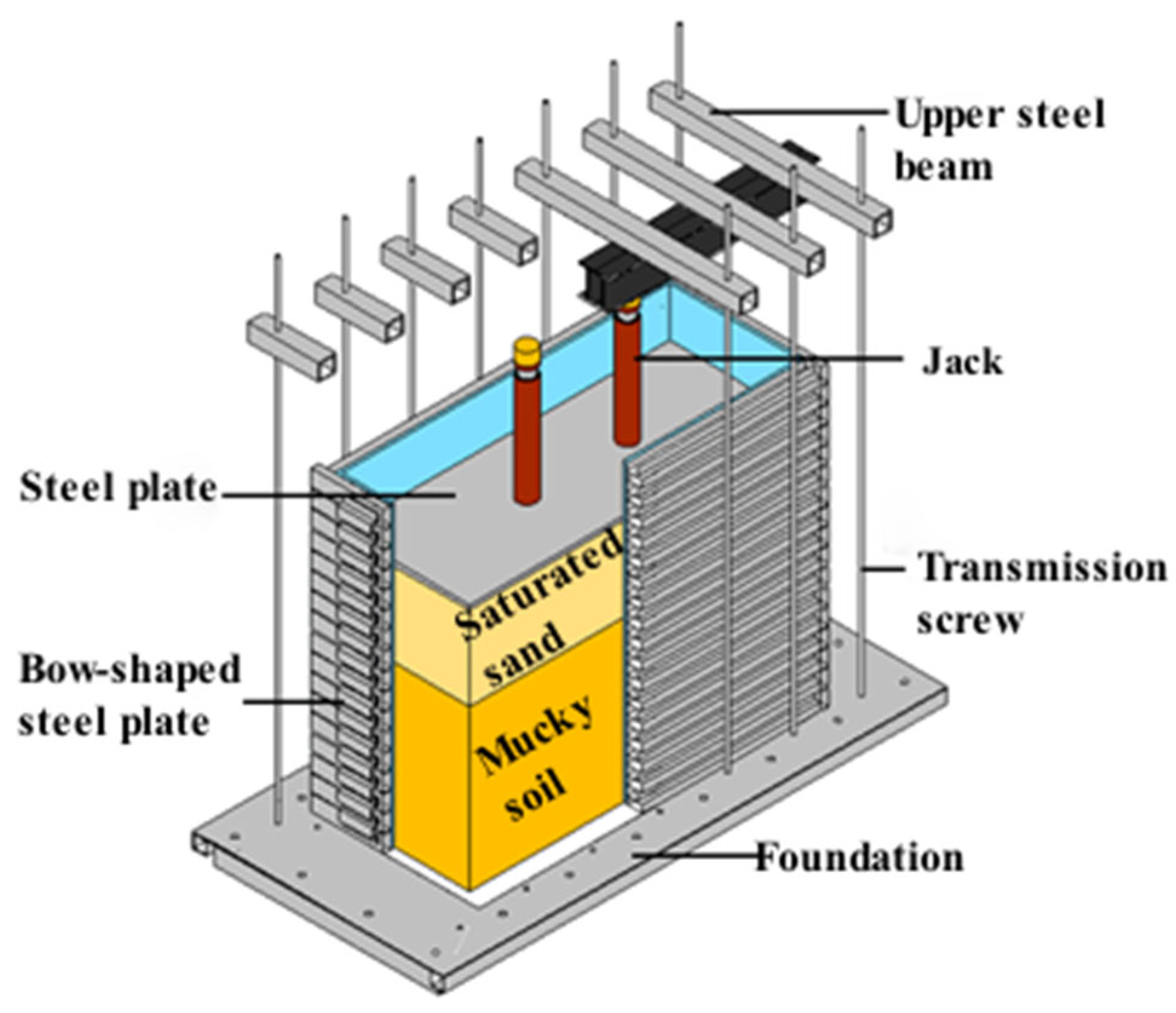 Buildings 14 01405 g008