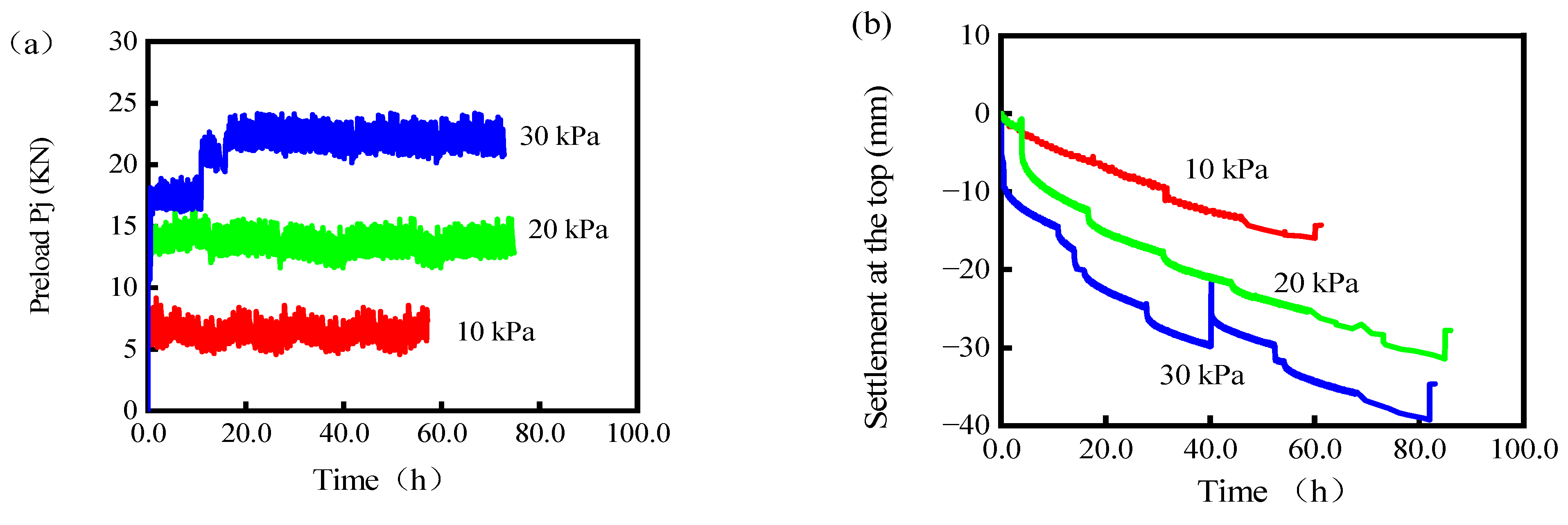 Buildings 14 01405 g015