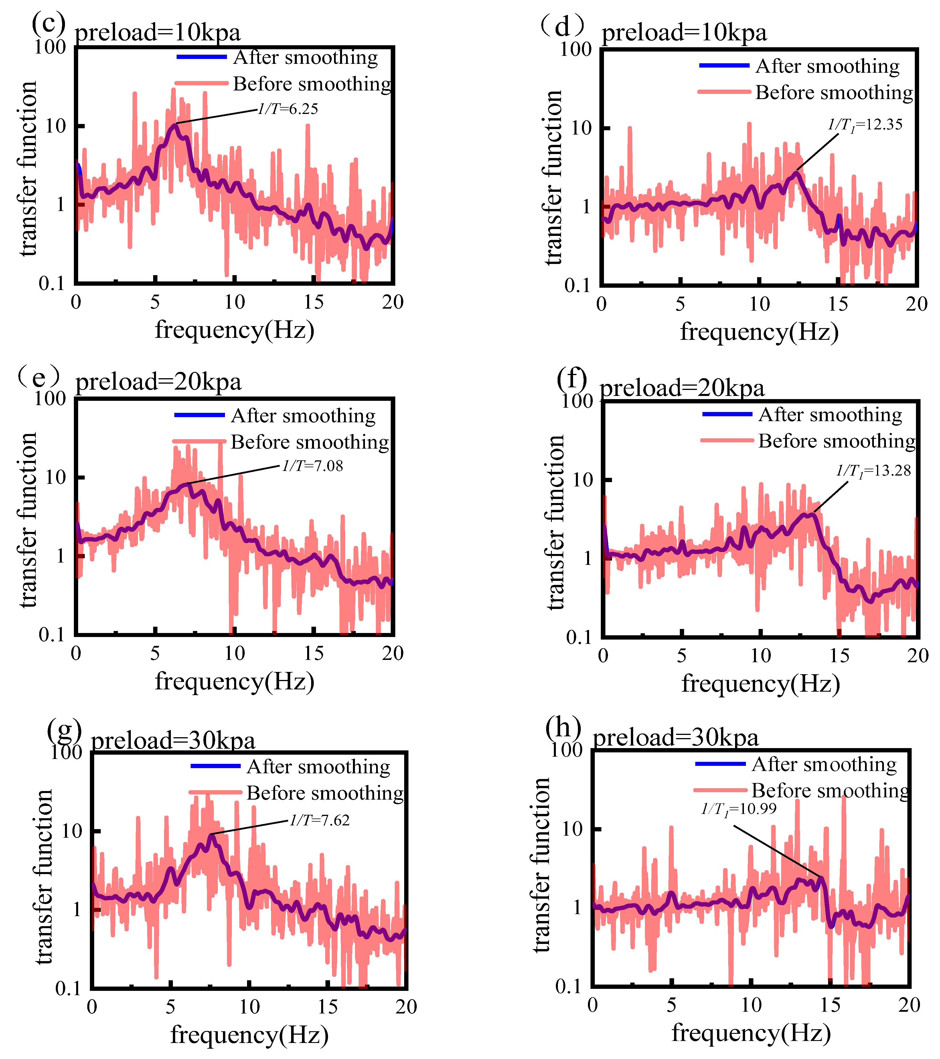 Buildings 14 01405 g016b