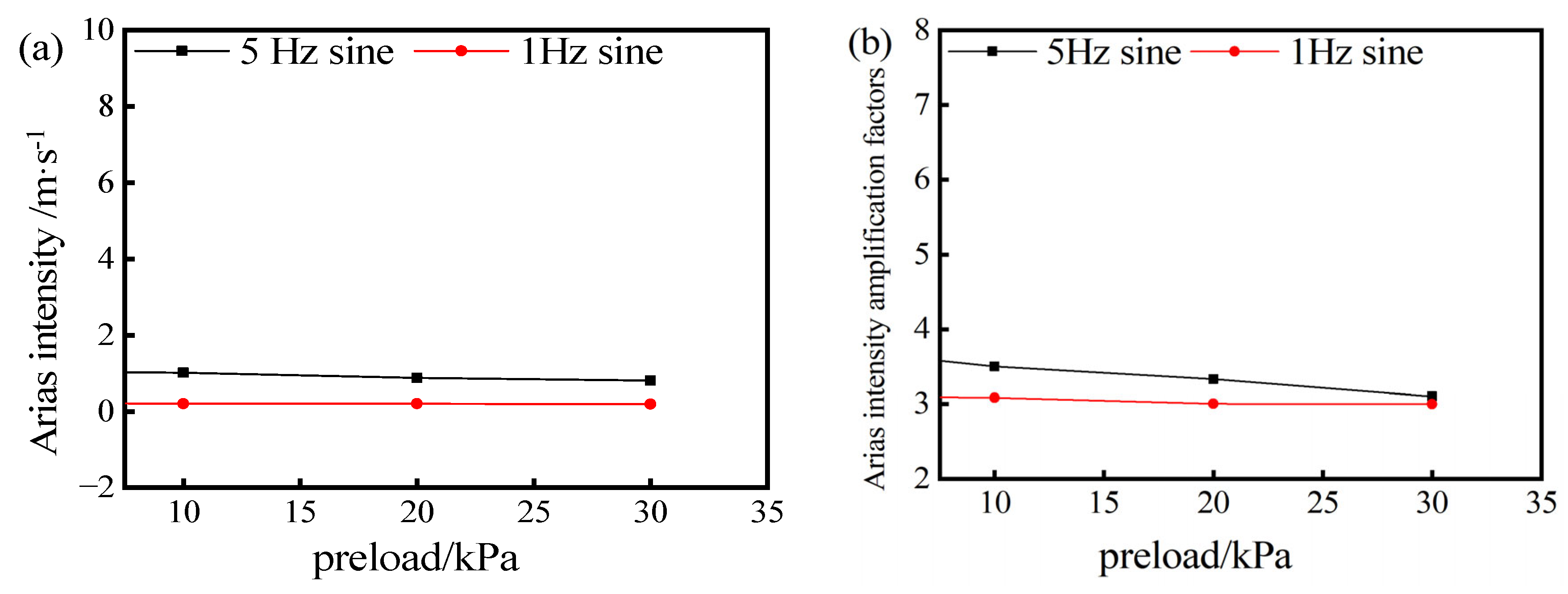 Buildings 14 01405 g019