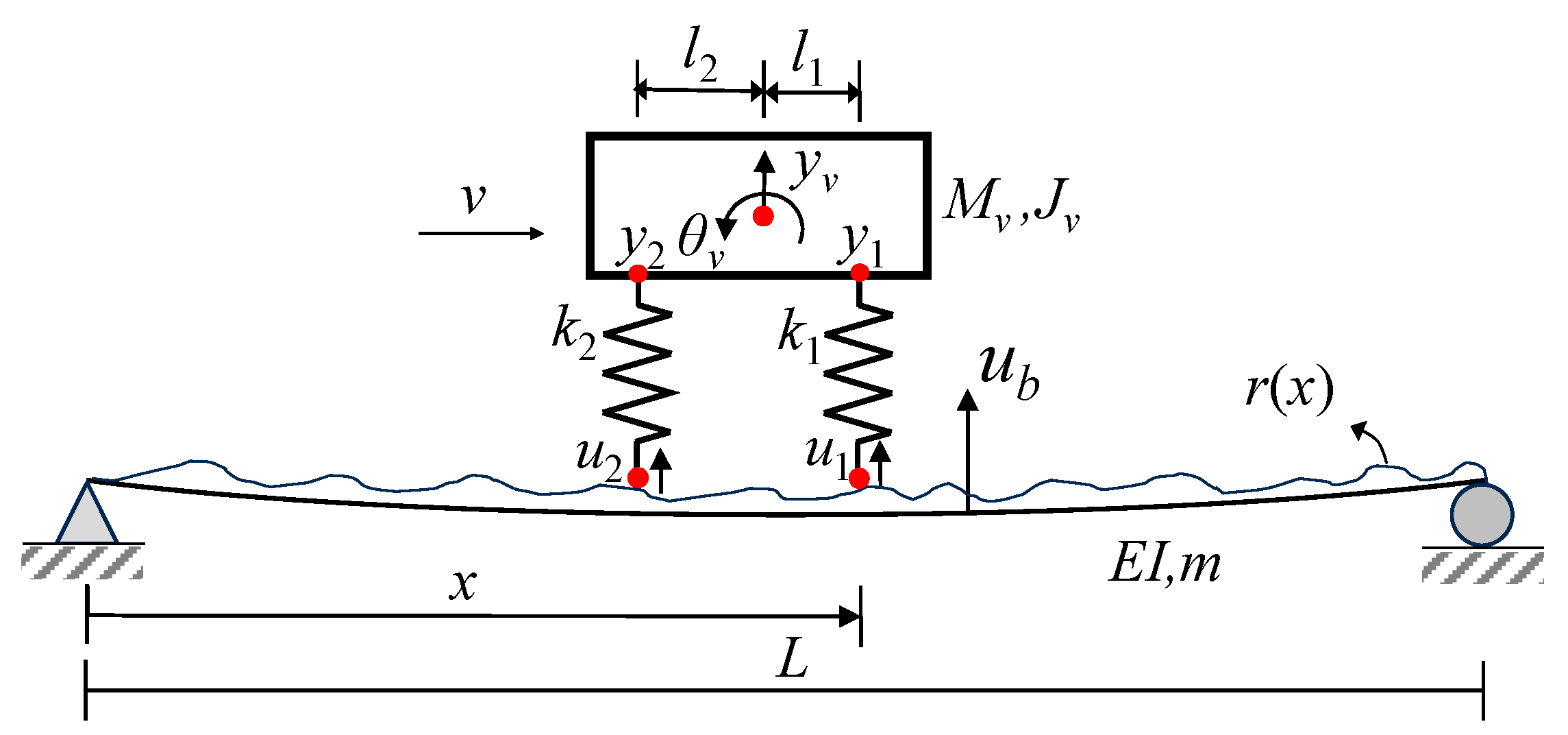 Buildings 14 01428 g001
