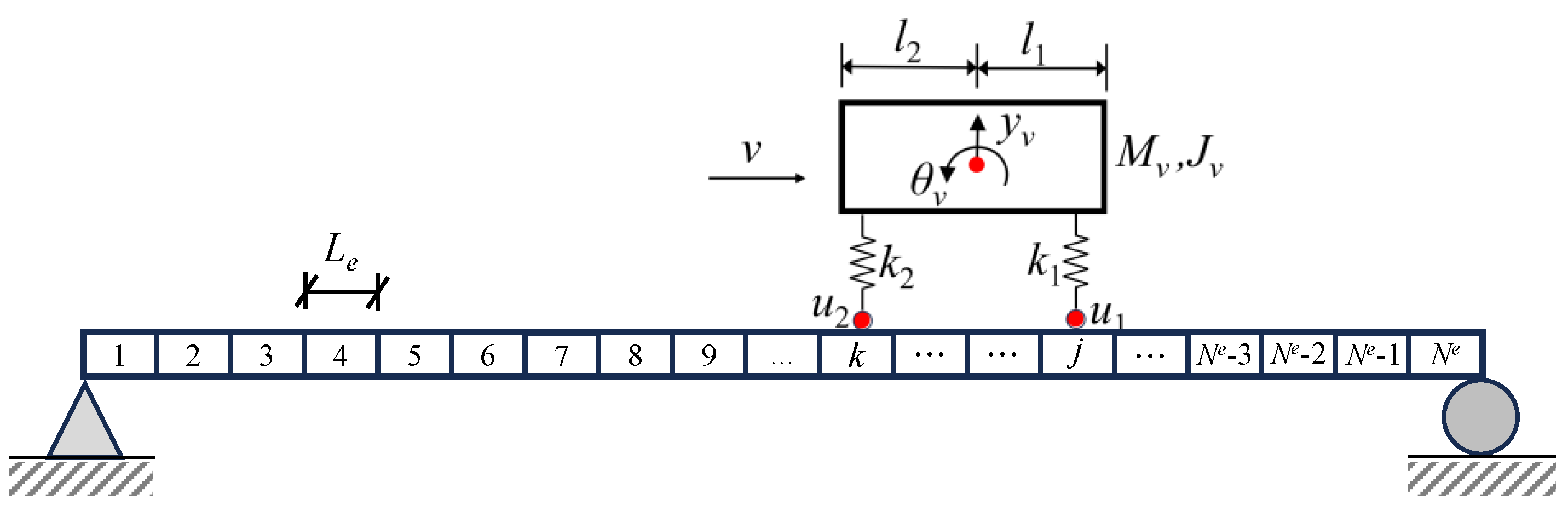 Buildings 14 01428 g002
