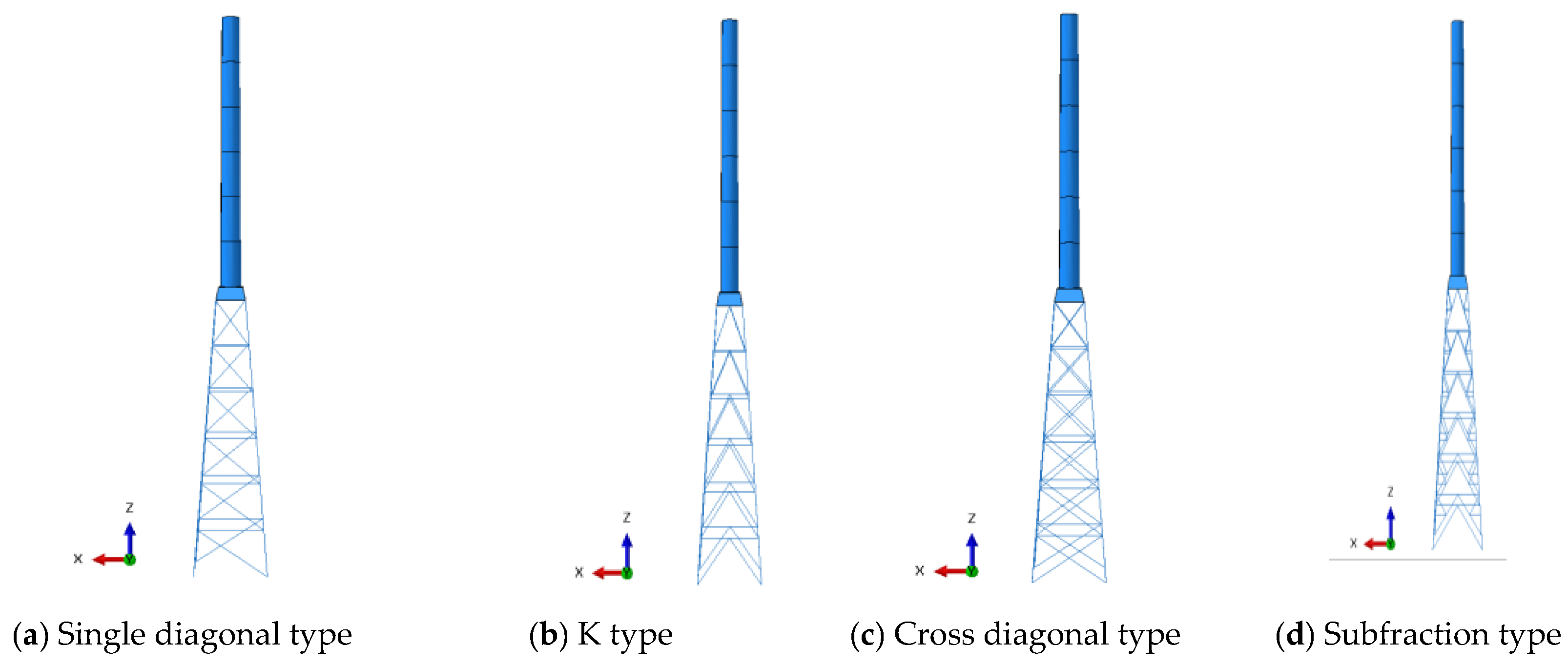 Buildings 14 01441 g007