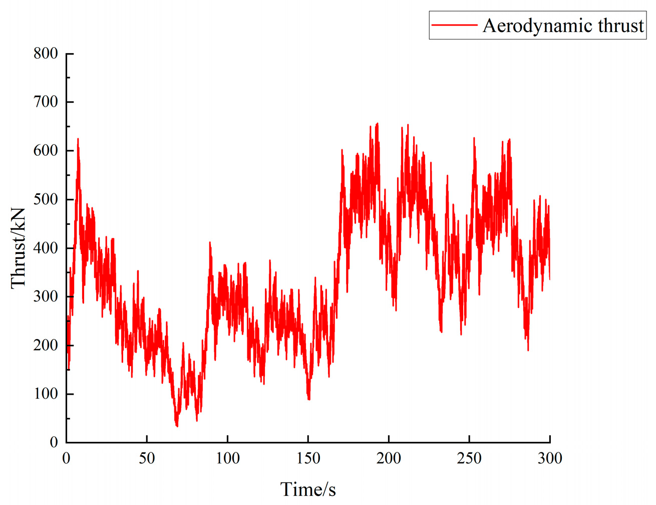 Buildings 14 01441 g016