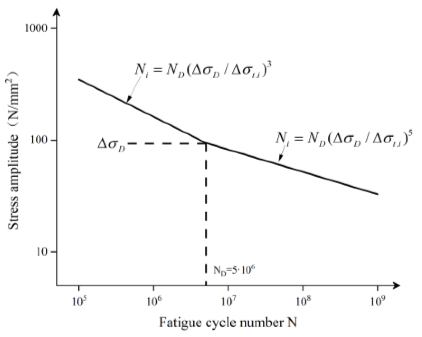 Buildings 14 01441 g022