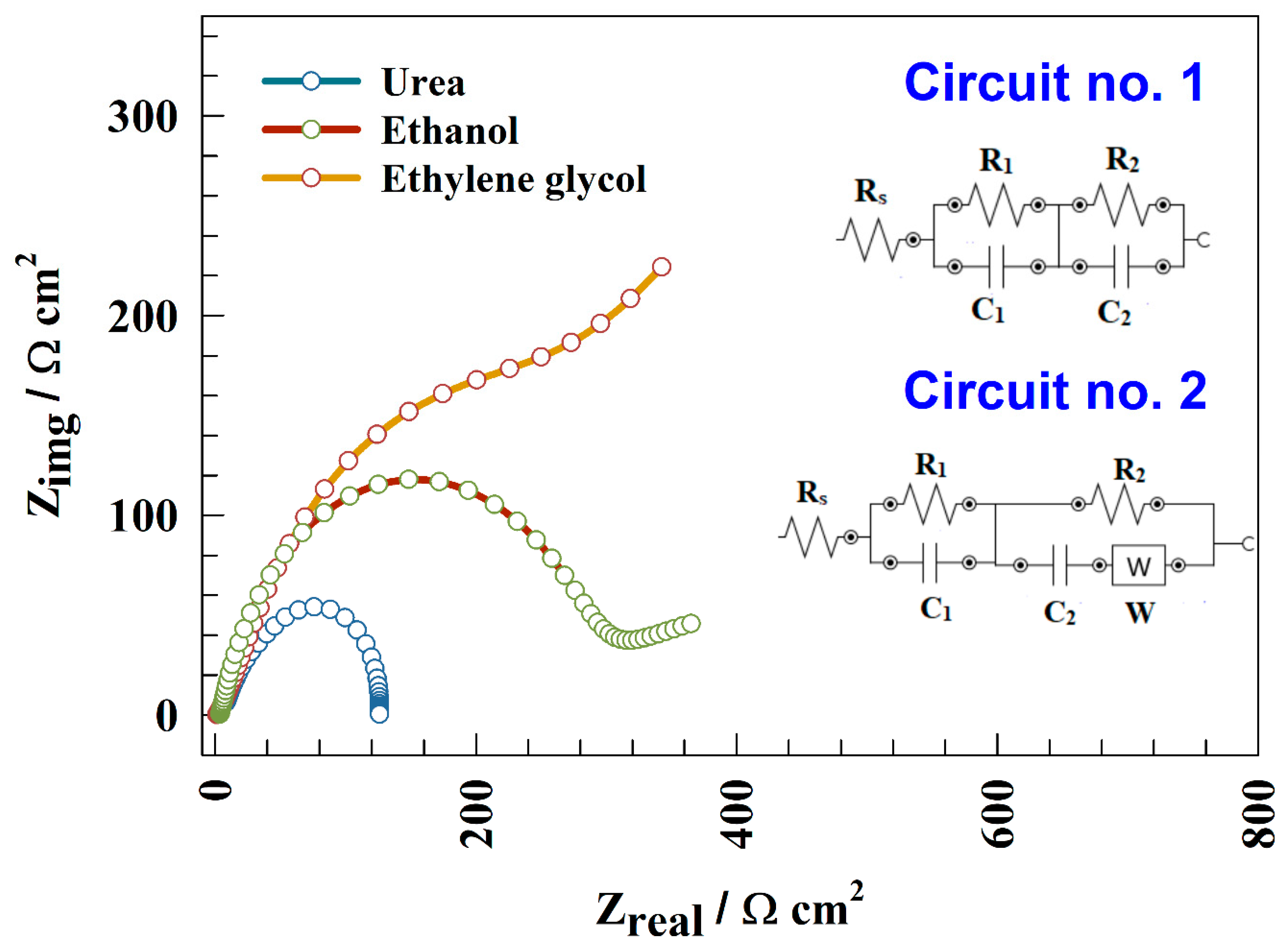 Catalysts 14 00329 g012