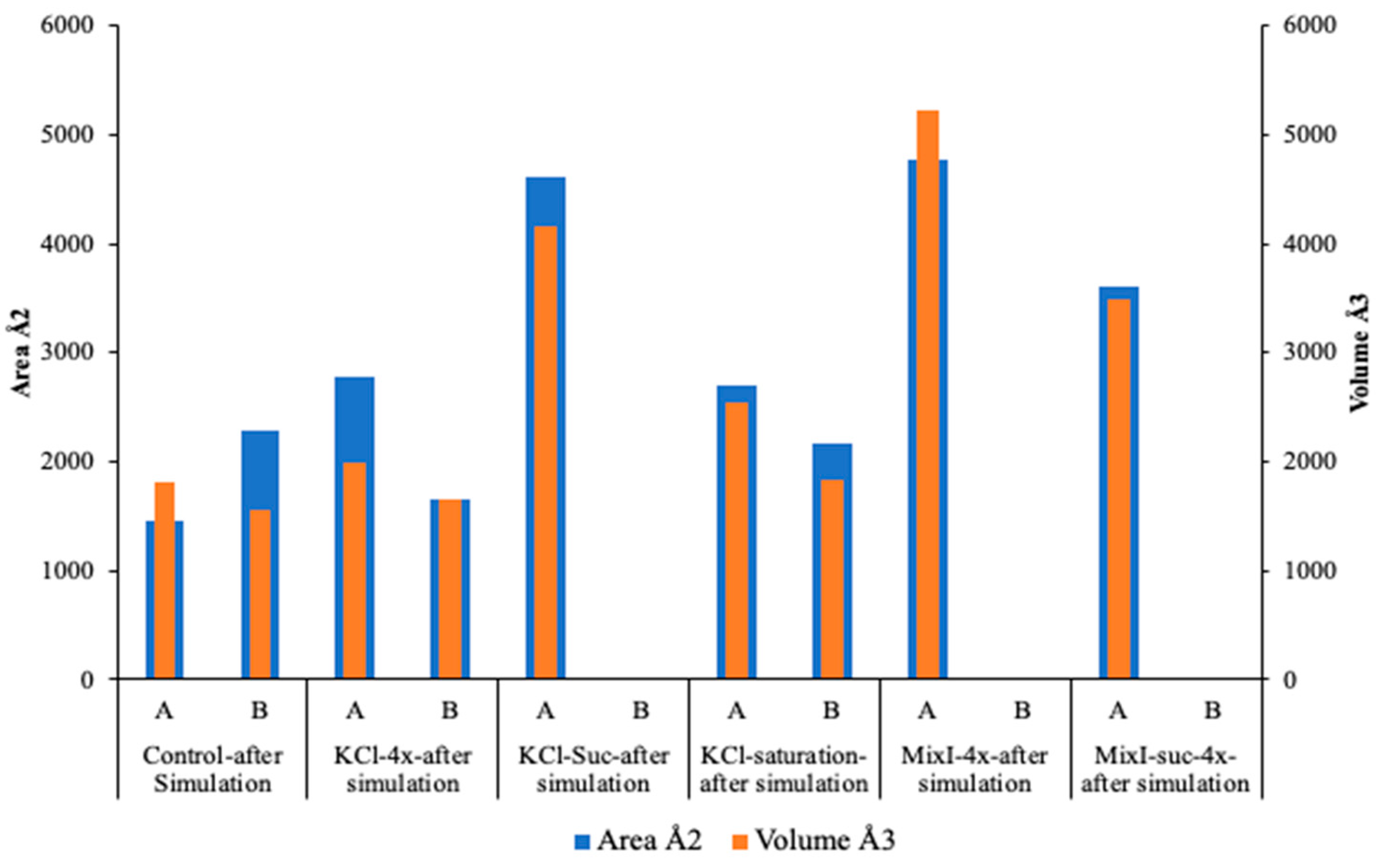Catalysts 14 00330 g009