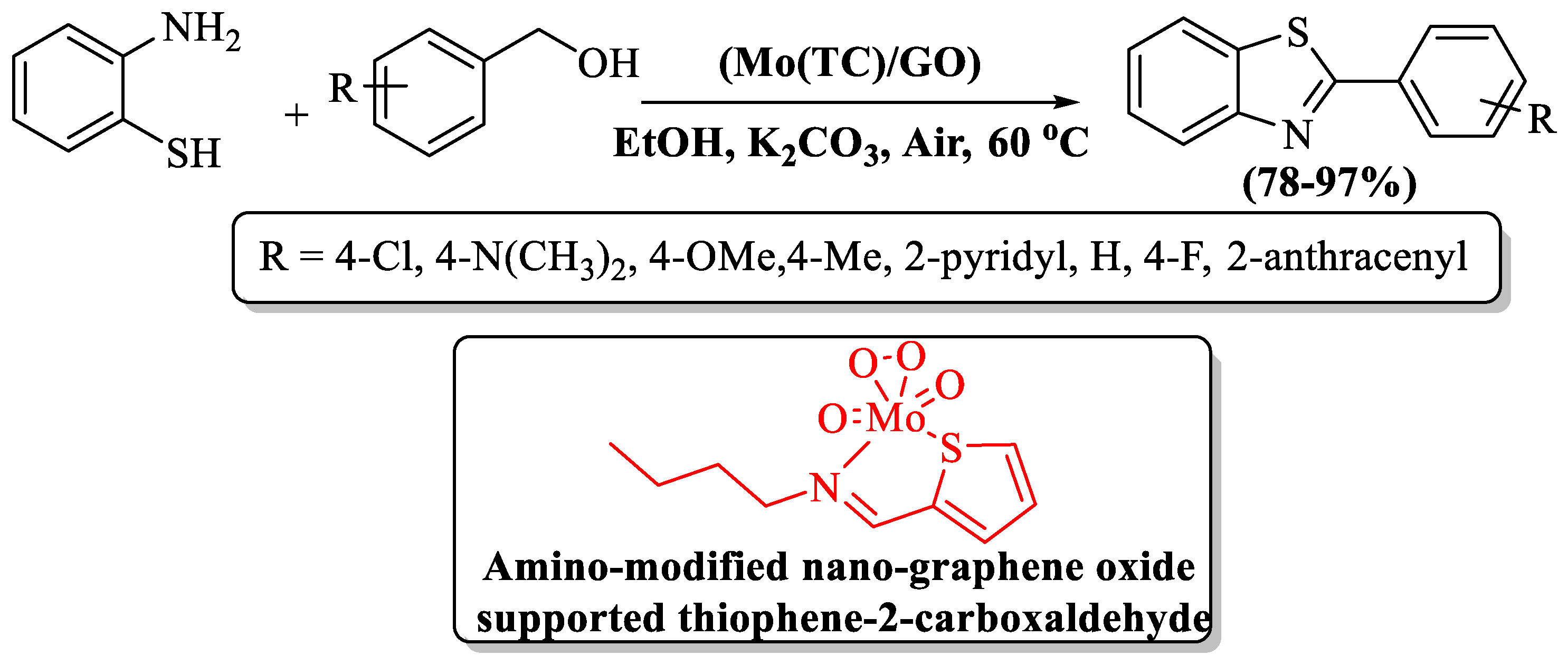 Chemistry 06 00009 sch039 Chemistry 06 00009 sch039