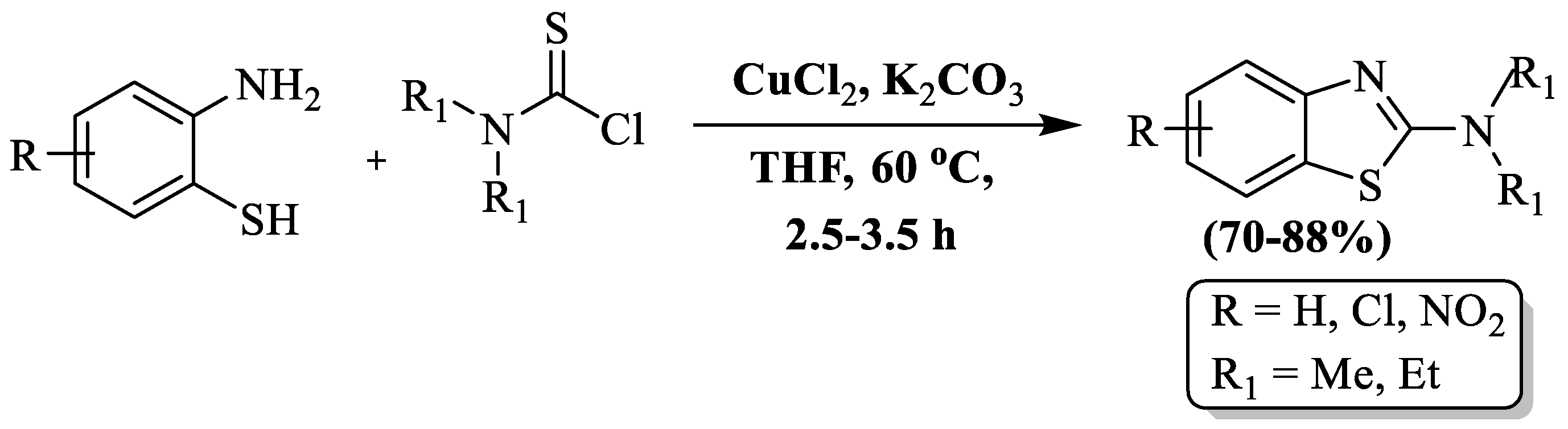 Chemistry 06 00009 sch047 Chemistry 06 00009 sch047