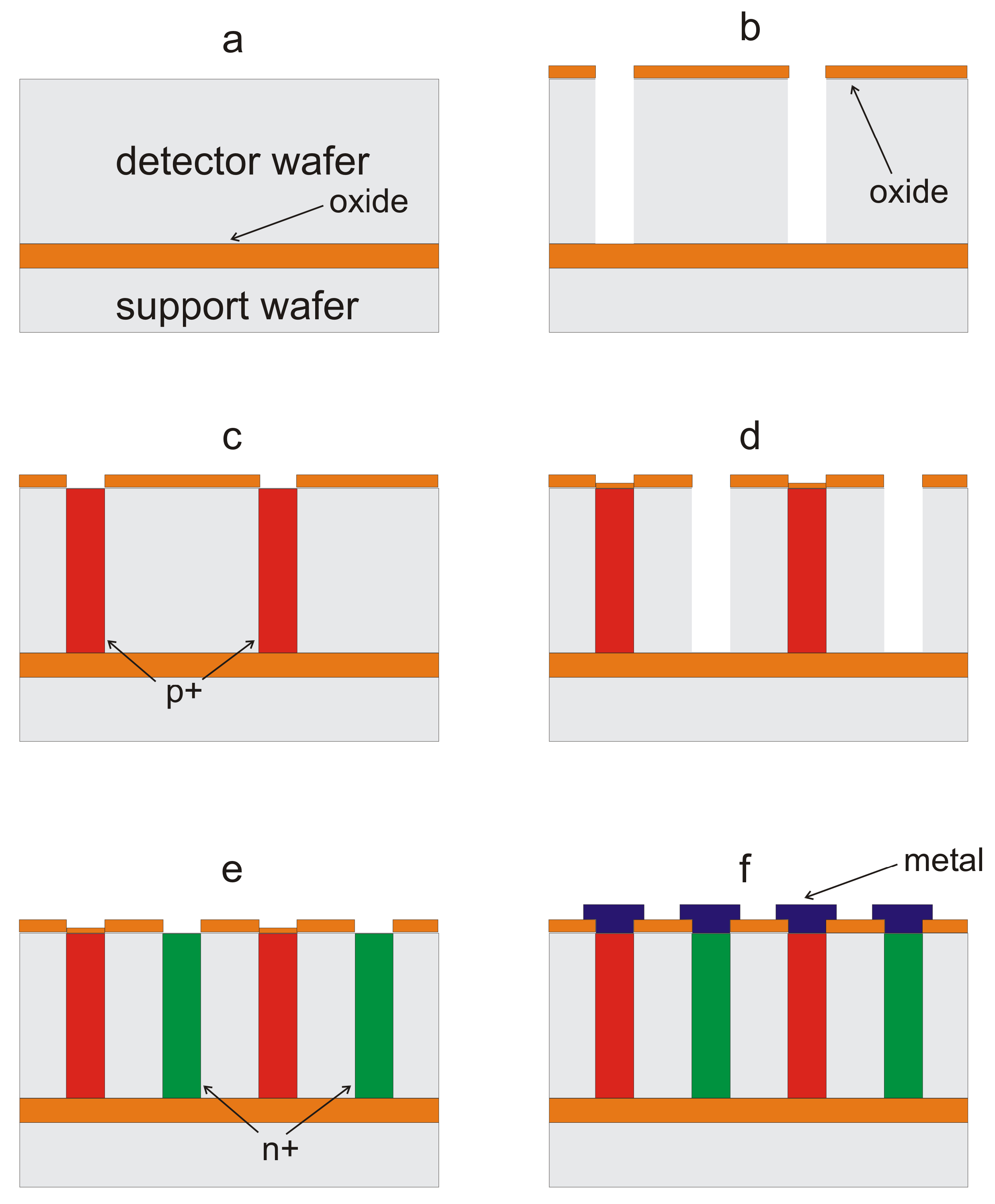 Chips 02 00006 g009 Chips 02 00006 g009