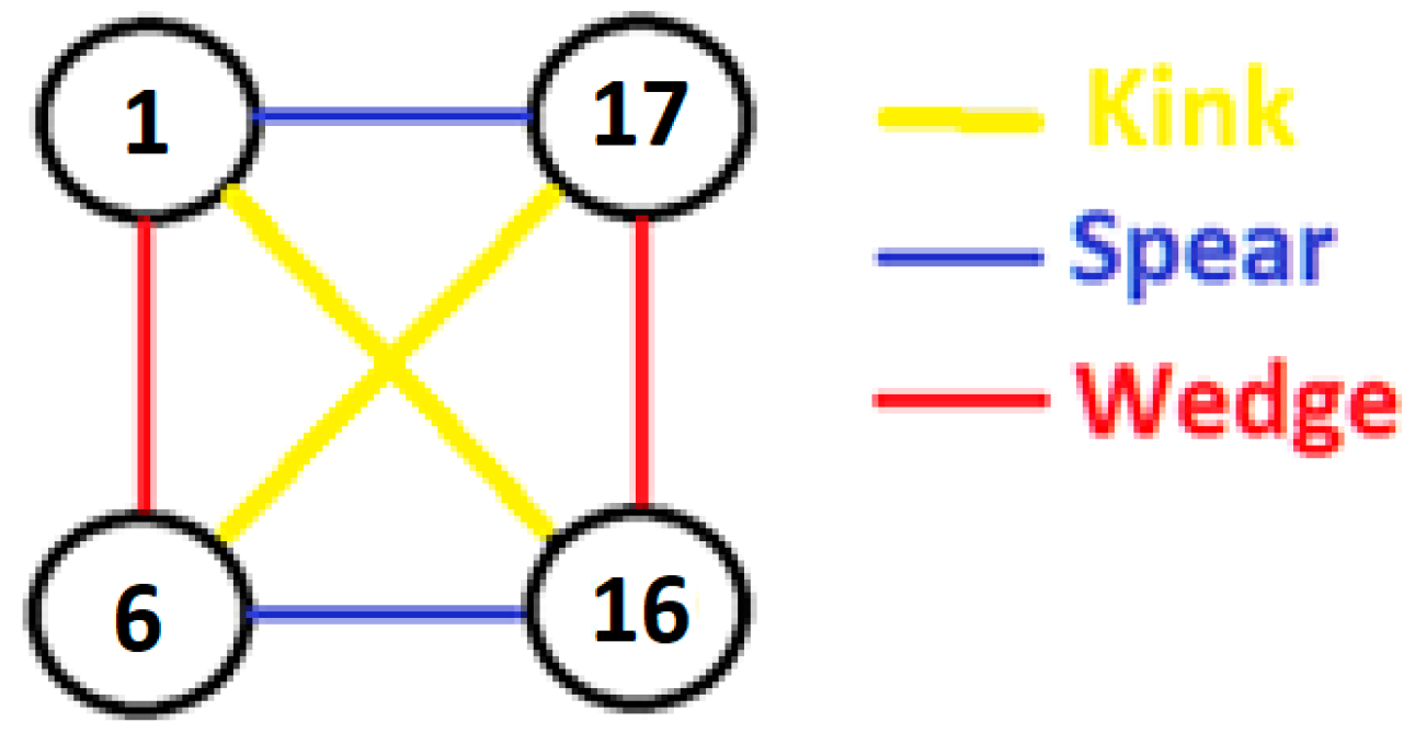 Crystals 14 00461 g002