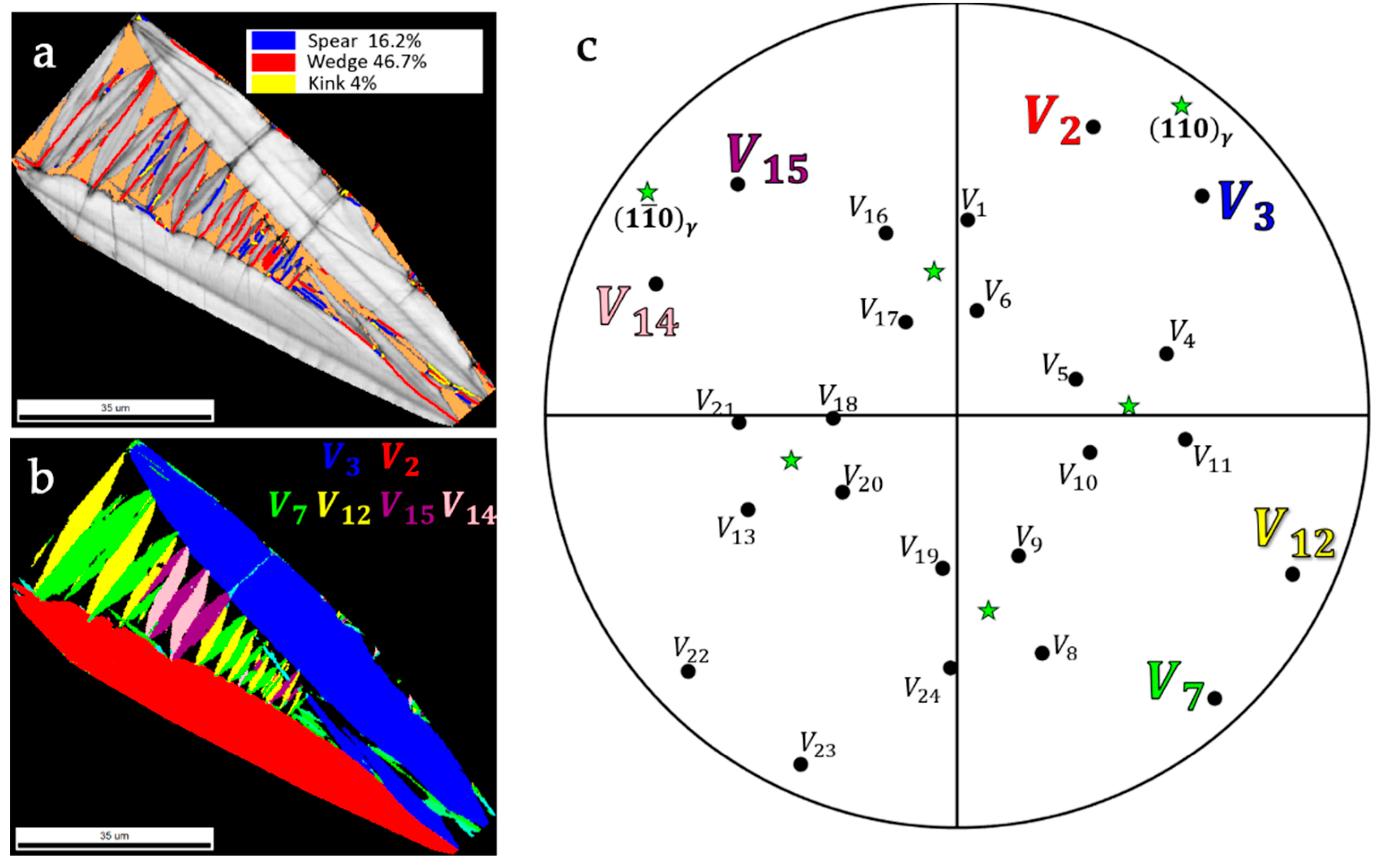 Crystals 14 00461 g003