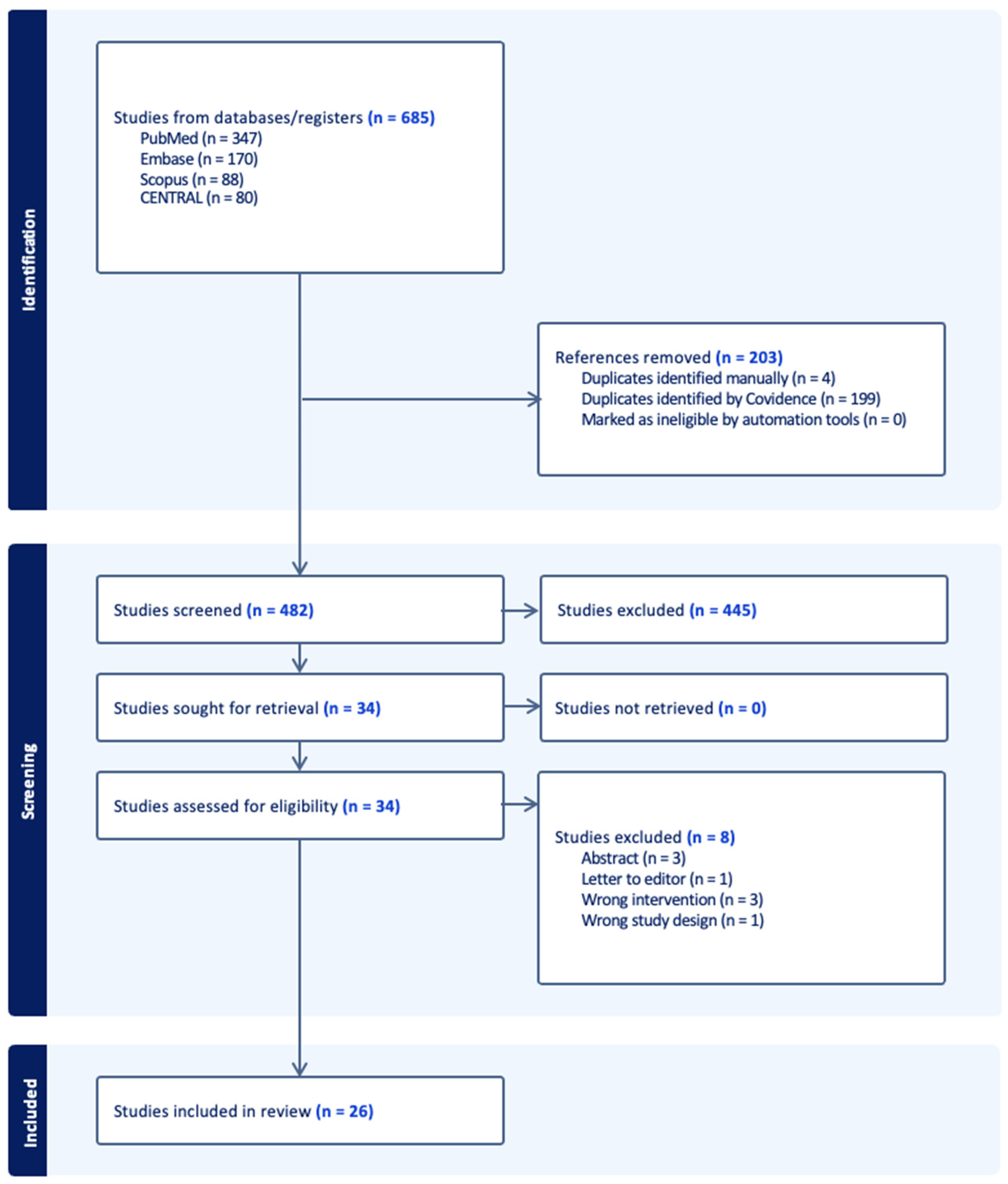 Diagnostics 14 01034 g001 Diagnostics 14 01034 g001