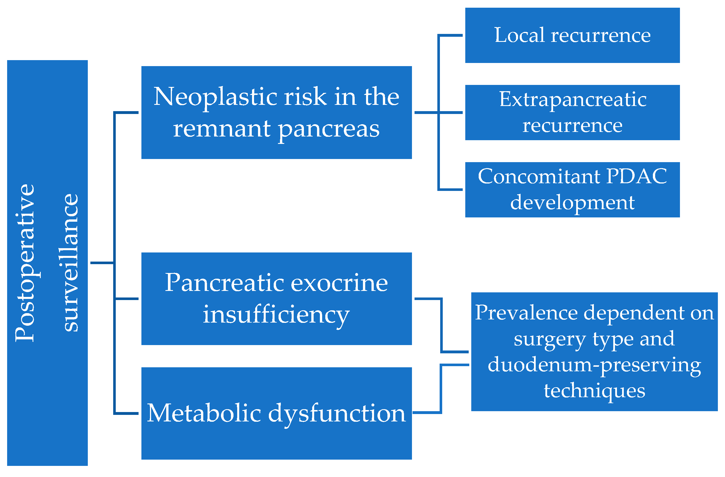 Diagnostics 14 01056 g001 Diagnostics 14 01056 g001