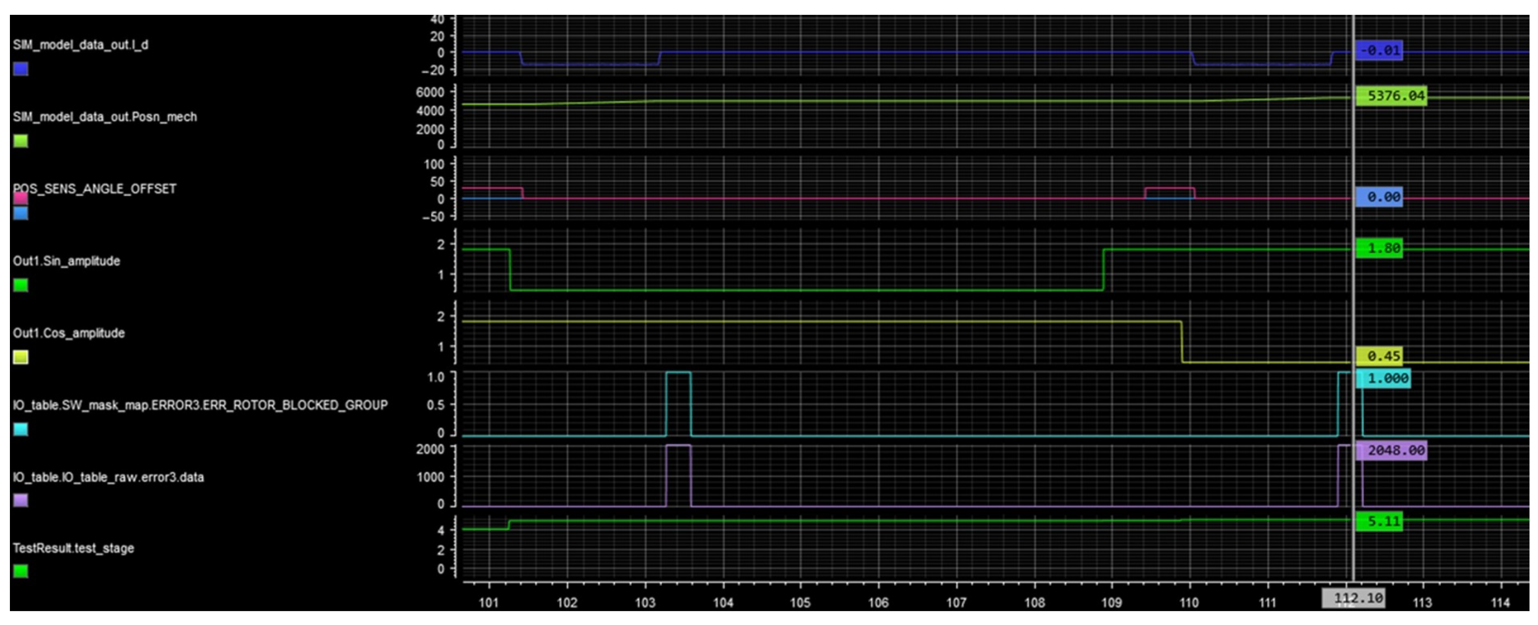 Electronics 11 02462 g042 Electronics 11 02462 g042