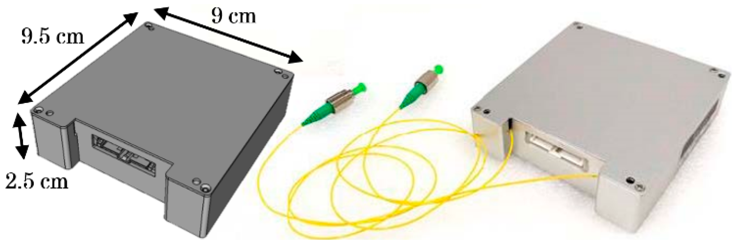 Electronics 11 02468 g002