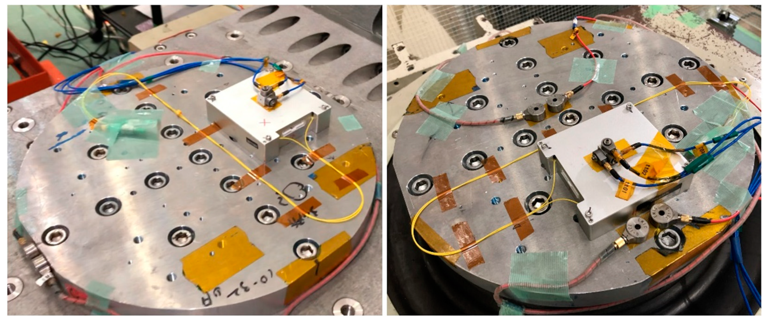 Electronics 11 02468 g007