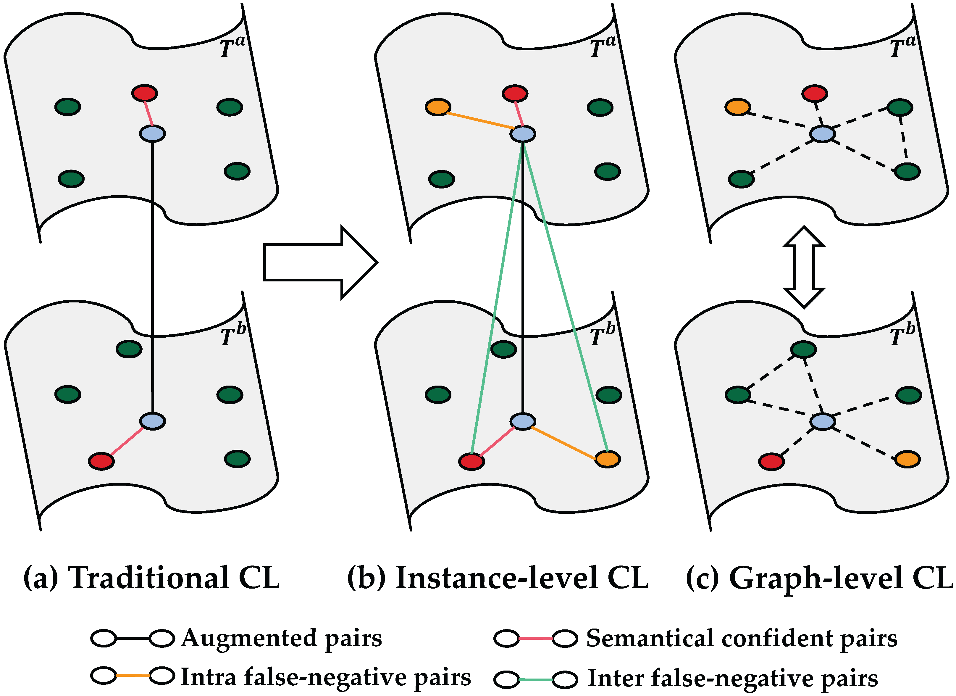 Electronics 12 02489 g001 Electronics 12 02489 g001