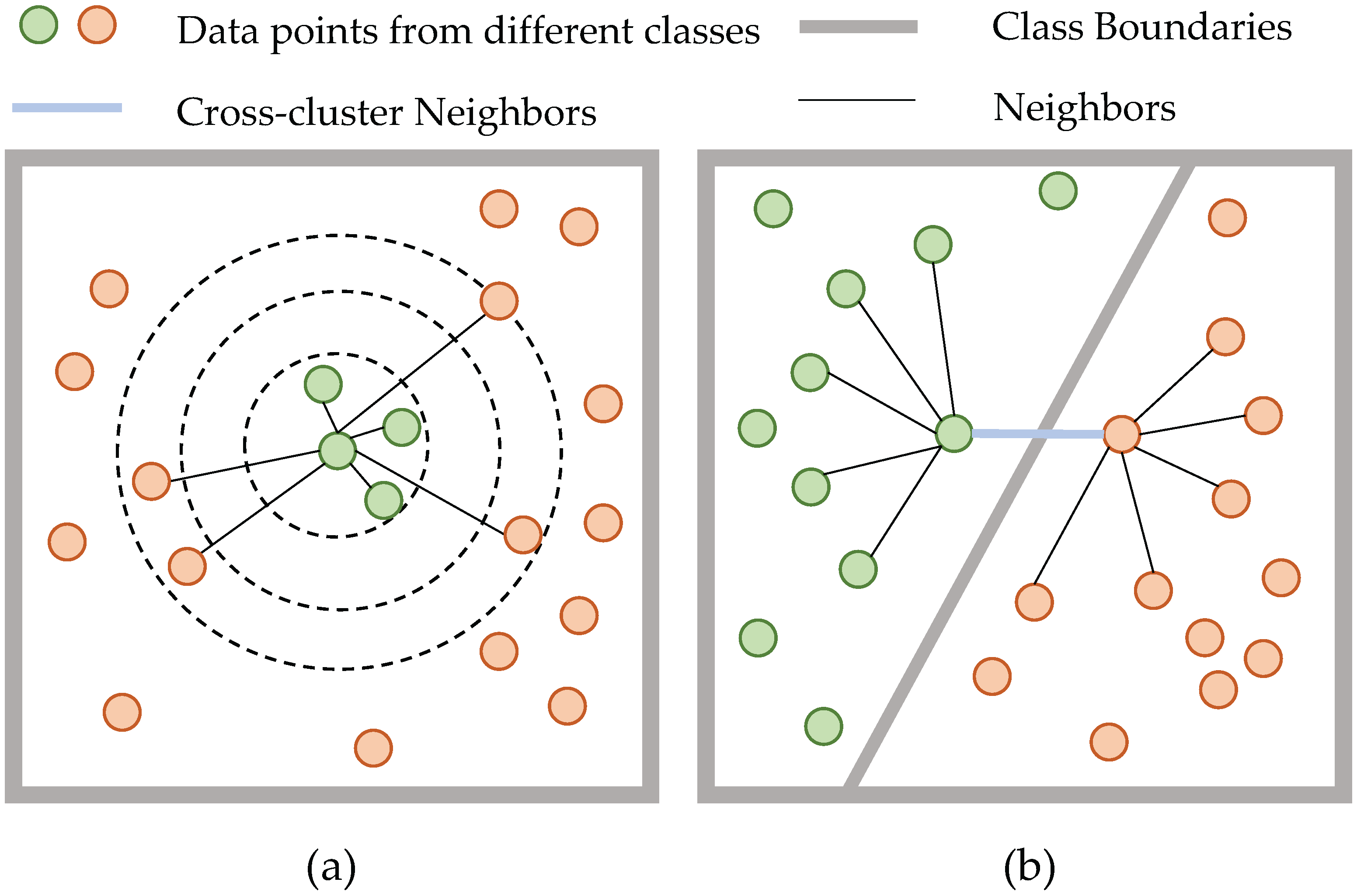 Electronics 12 02489 g003 Electronics 12 02489 g003