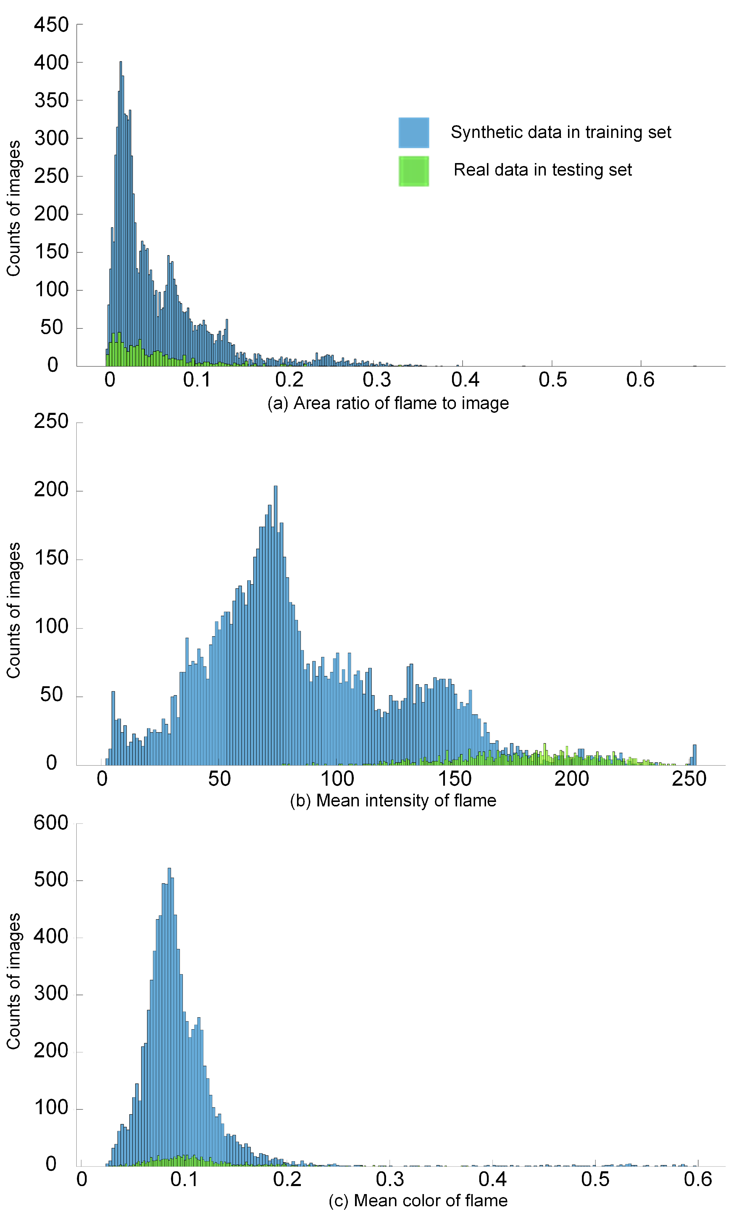 Electronics 12 02492 g006 Electronics 12 02492 g006
