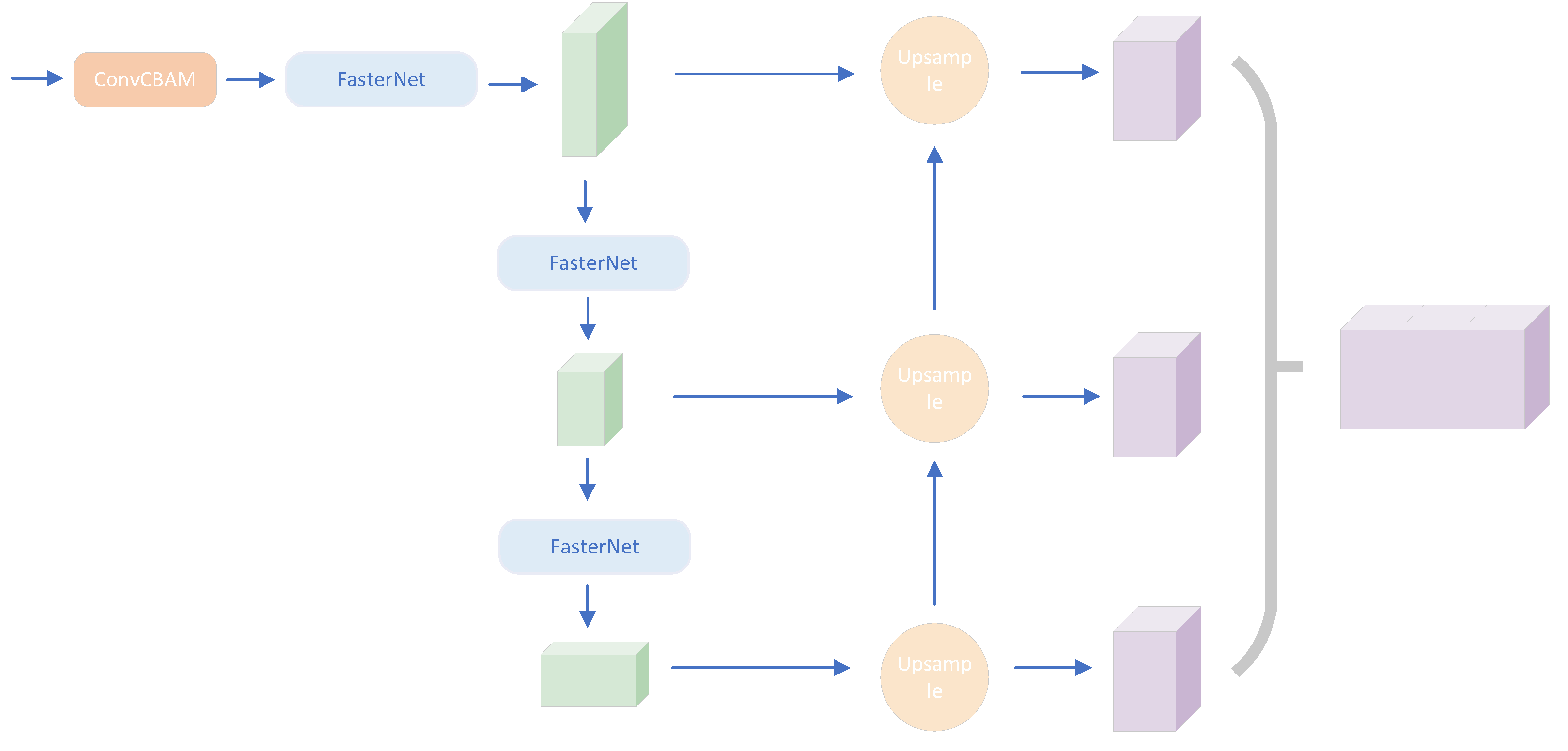 Electronics 13 01233 g004