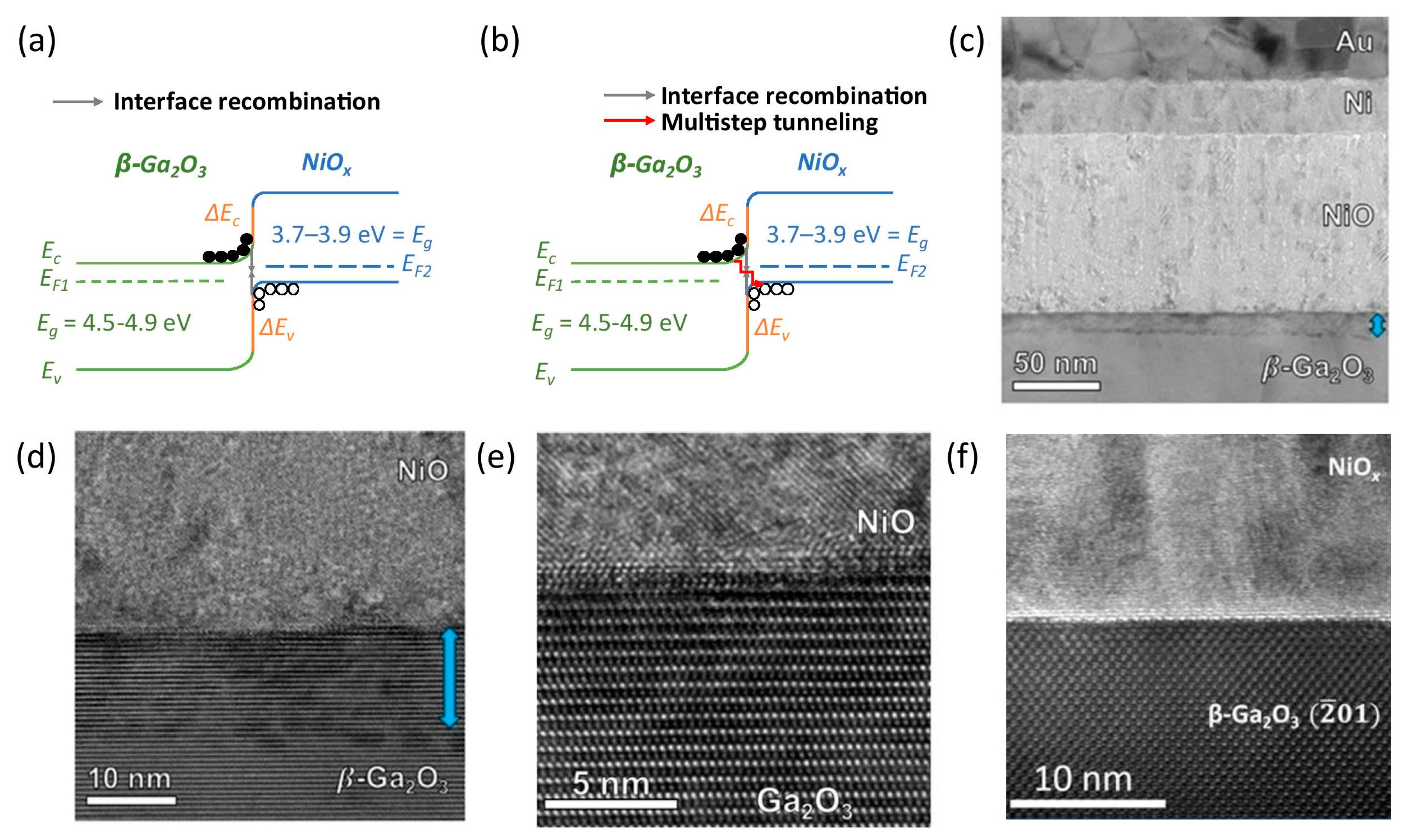 Electronics 13 01234 g002