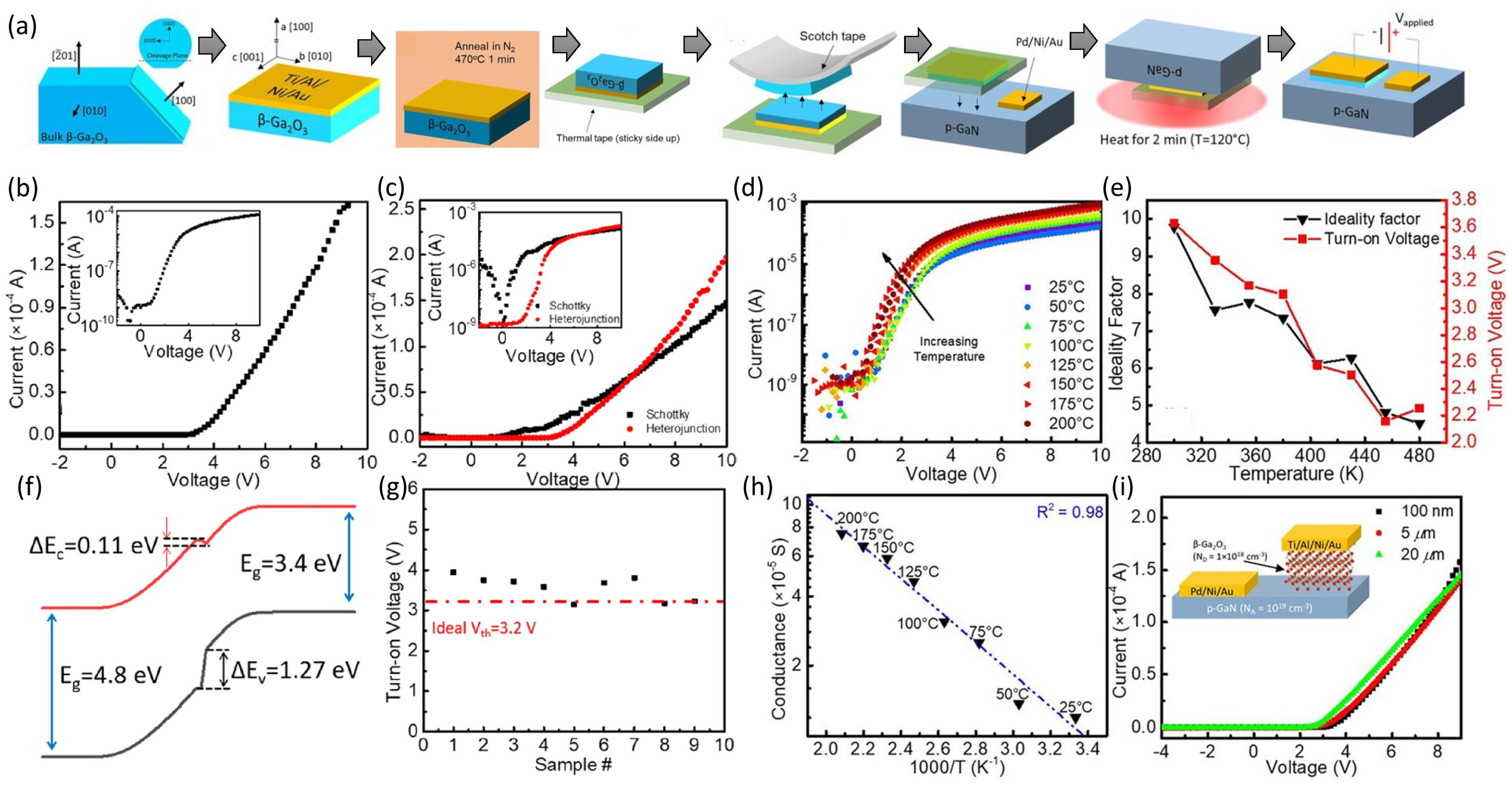 Electronics 13 01234 g011