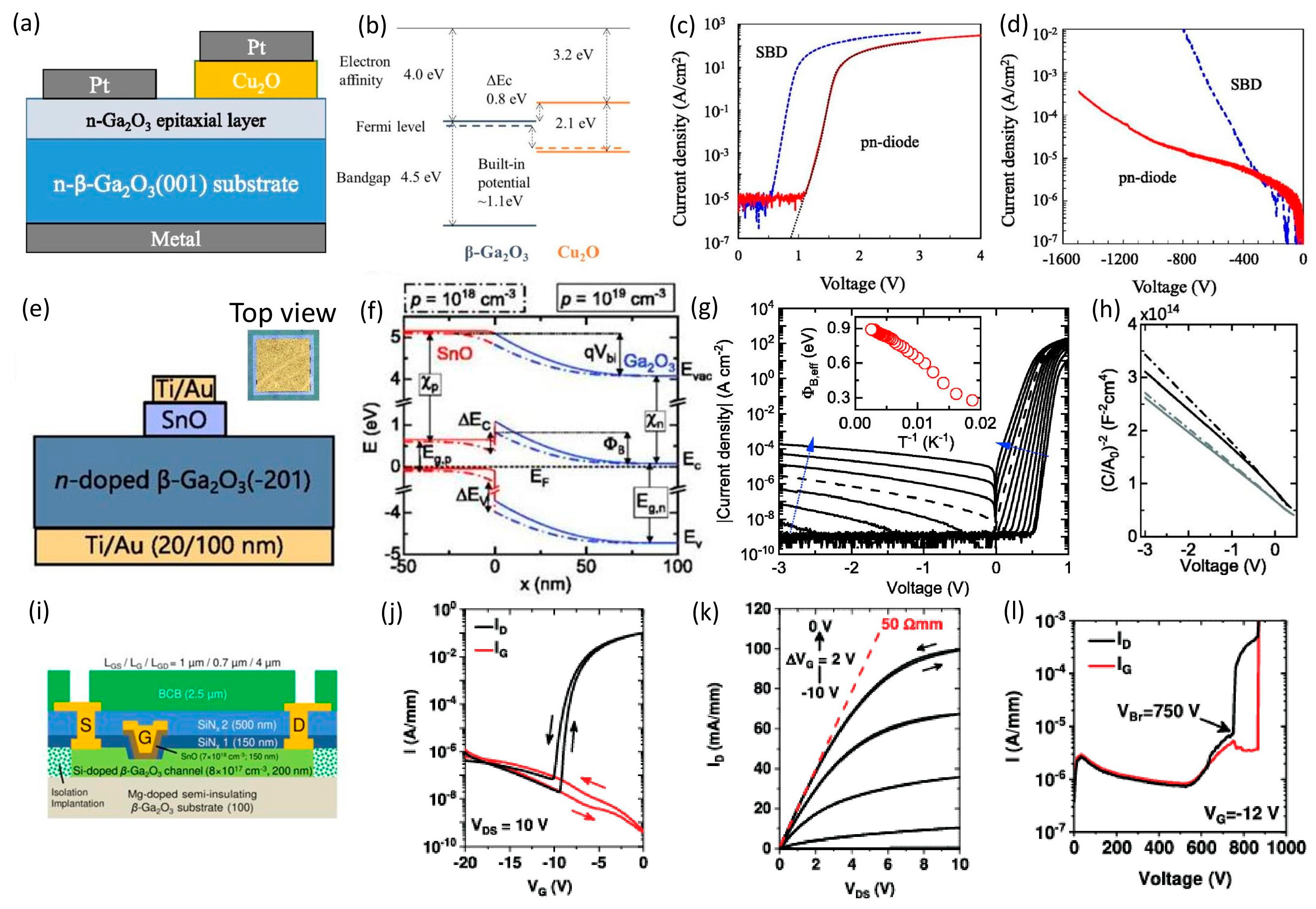 Electronics 13 01234 g012