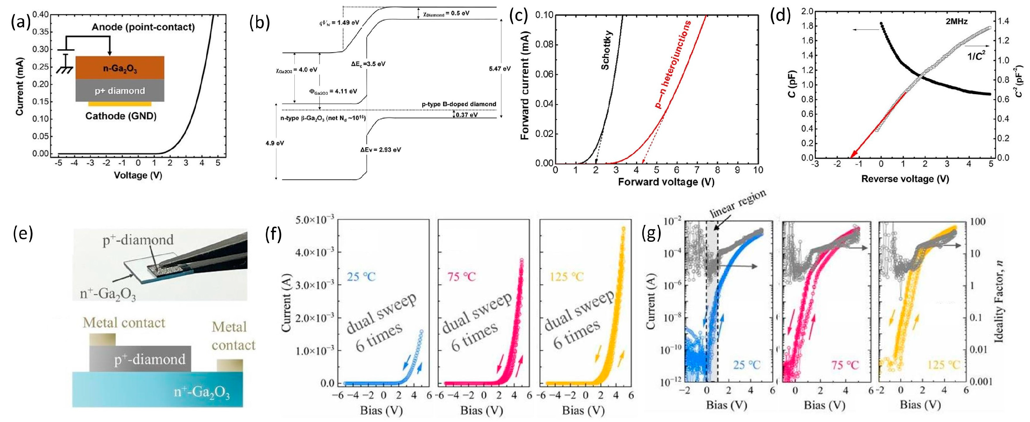 Electronics 13 01234 g013