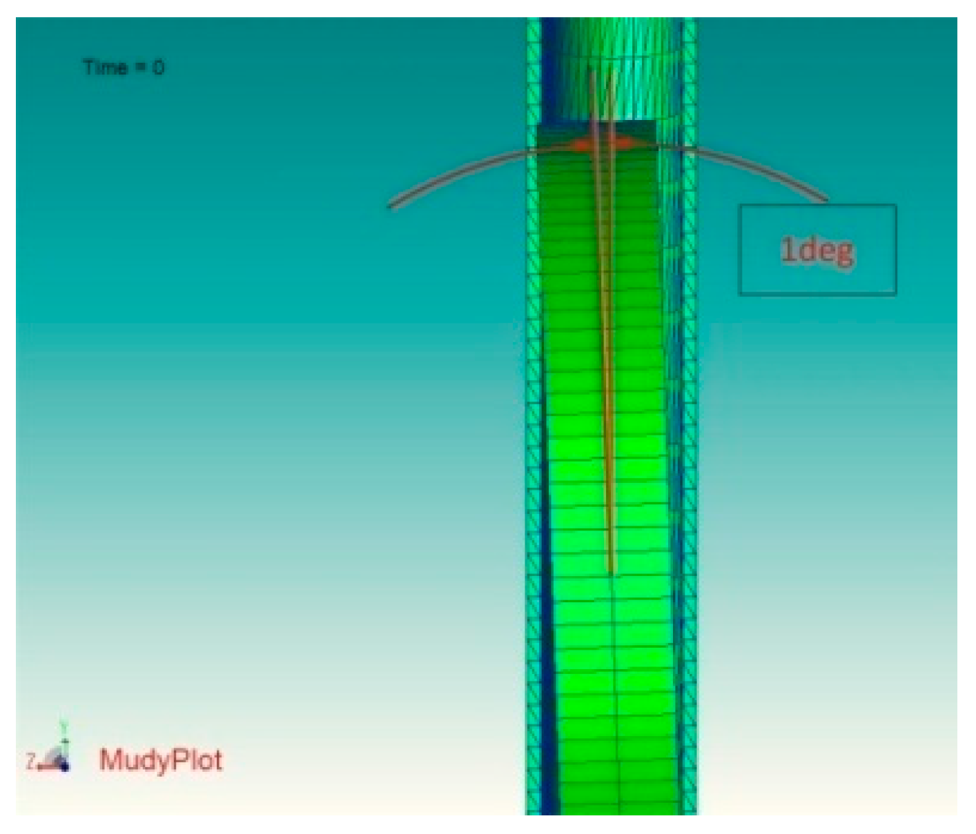 Electronics 13 01235 g005