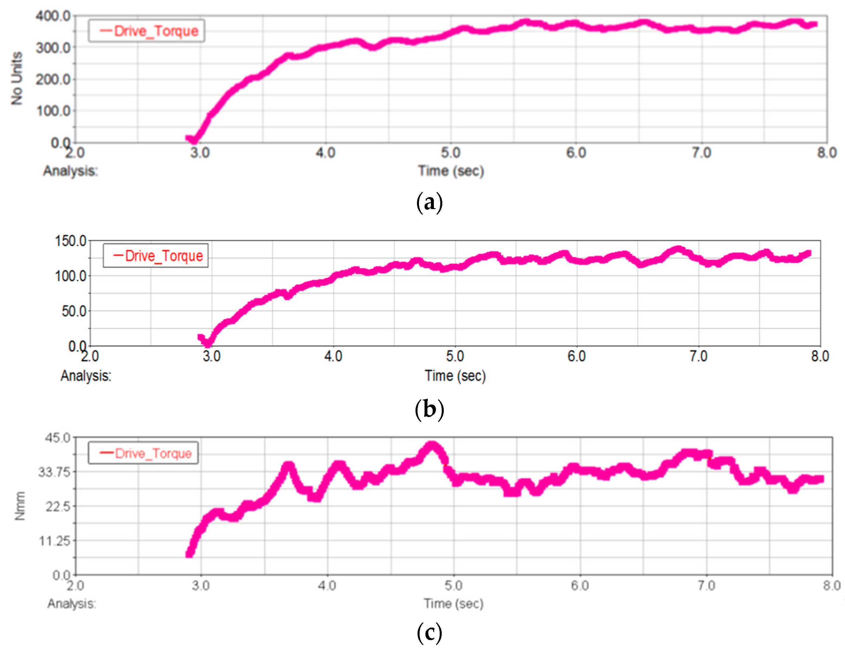 Electronics 13 01235 g015