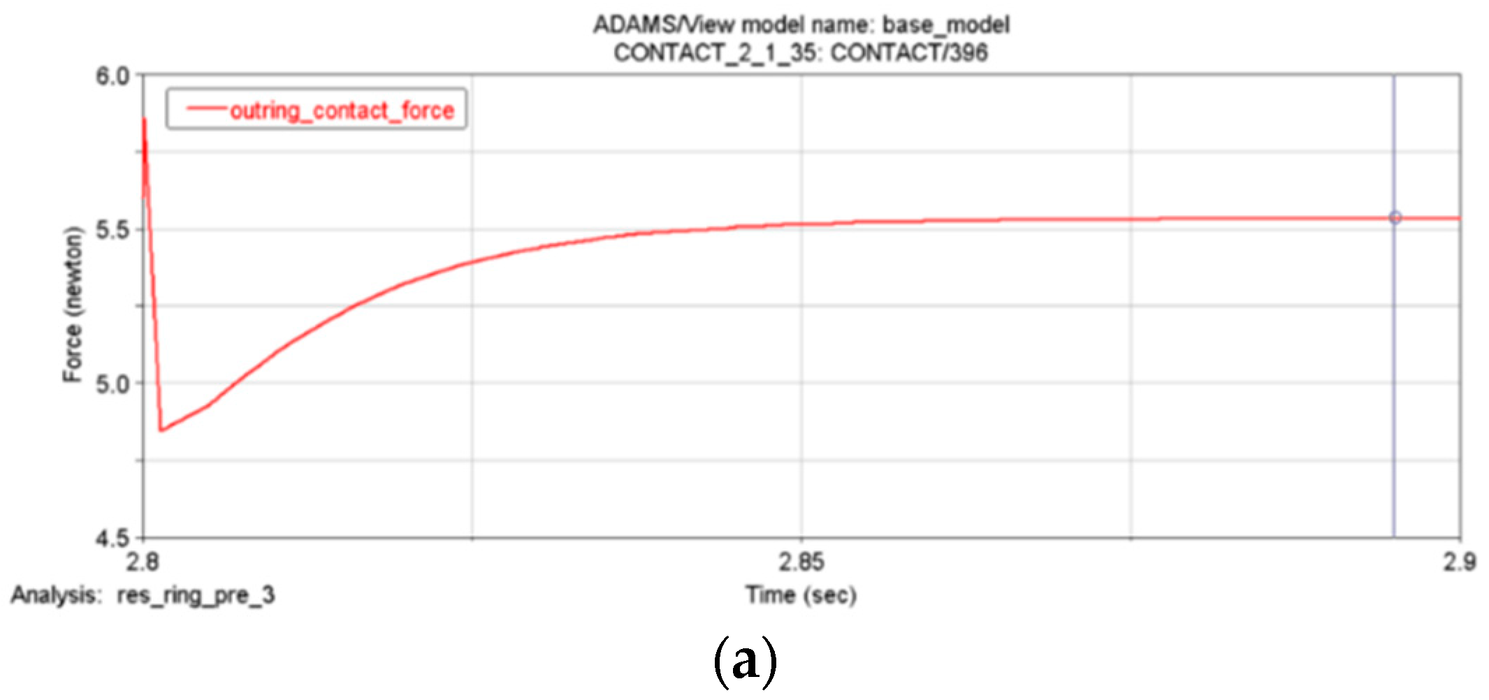 Electronics 13 01235 g017a