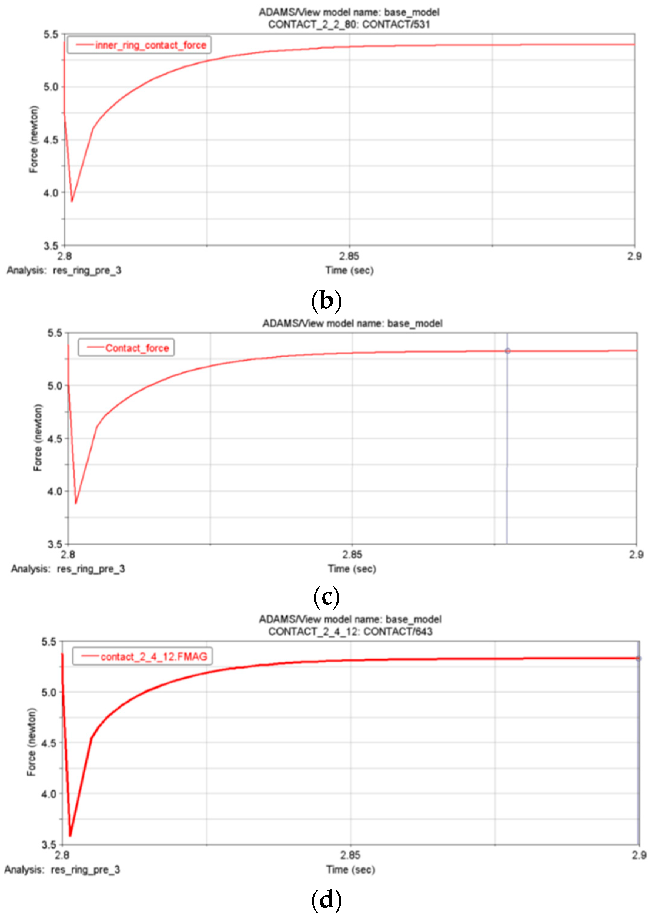 Electronics 13 01235 g017b