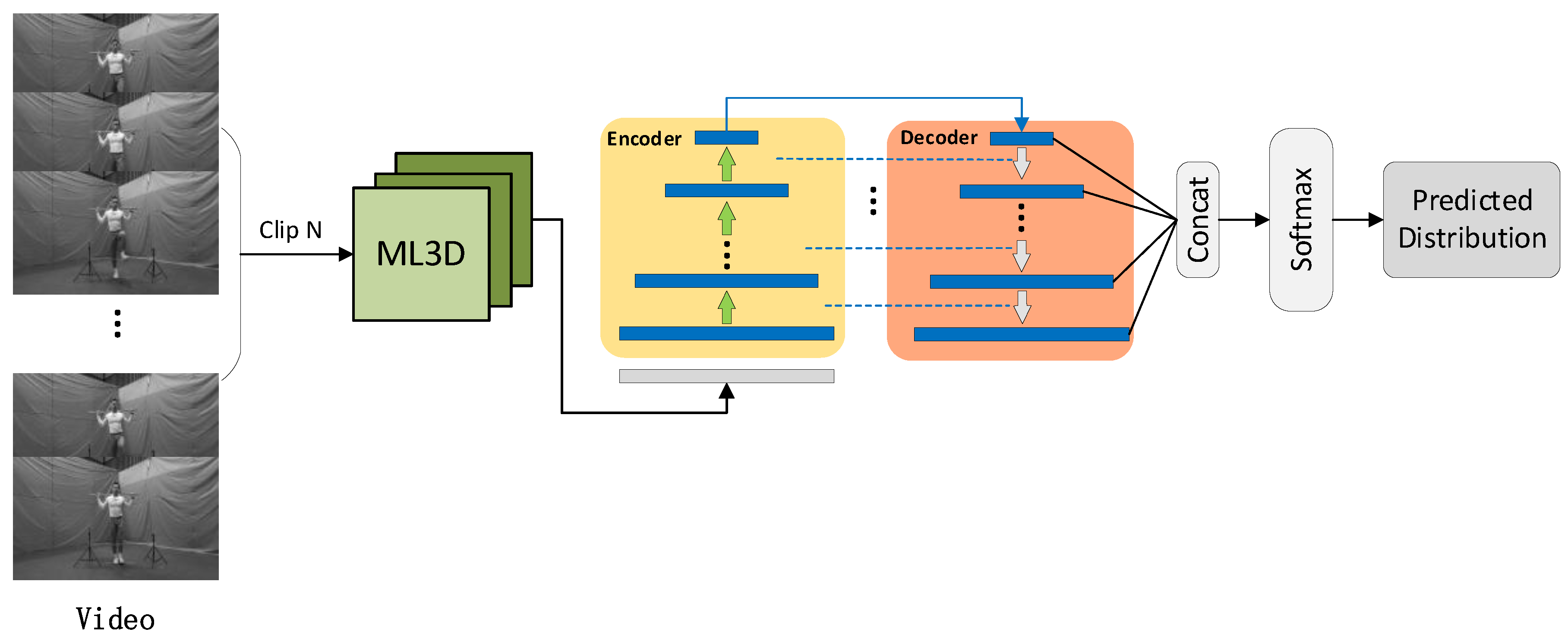 Electronics 13 01813 g001