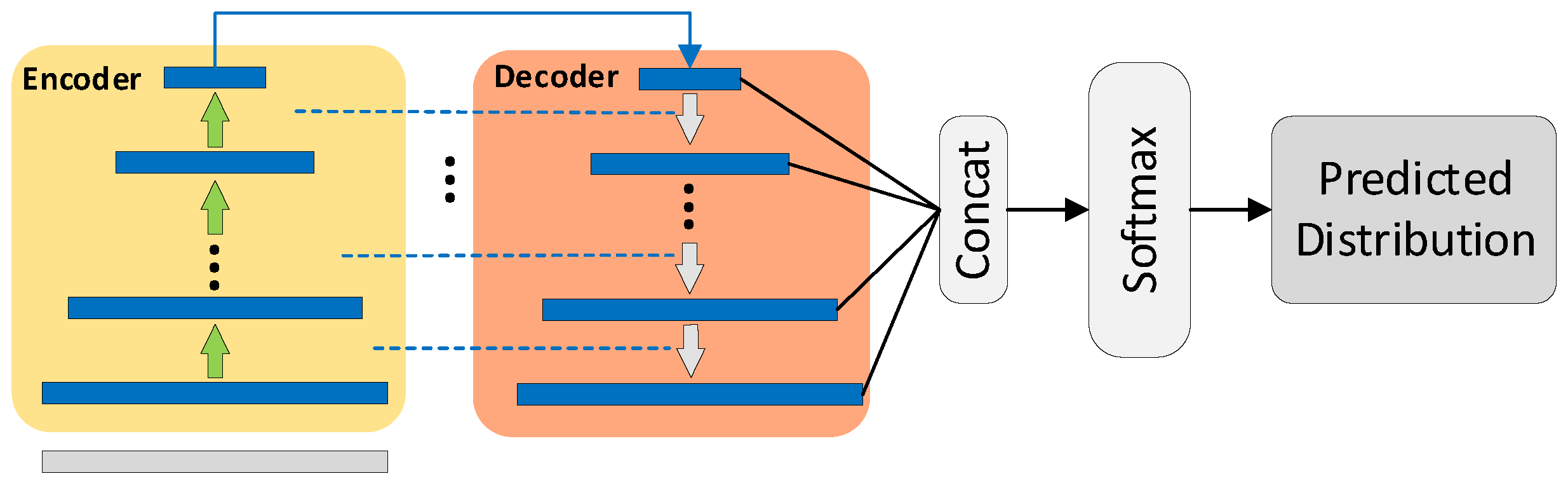 Electronics 13 01813 g004