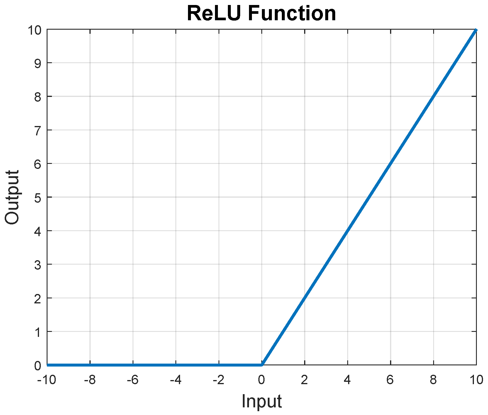 Electronics 13 01893 g002