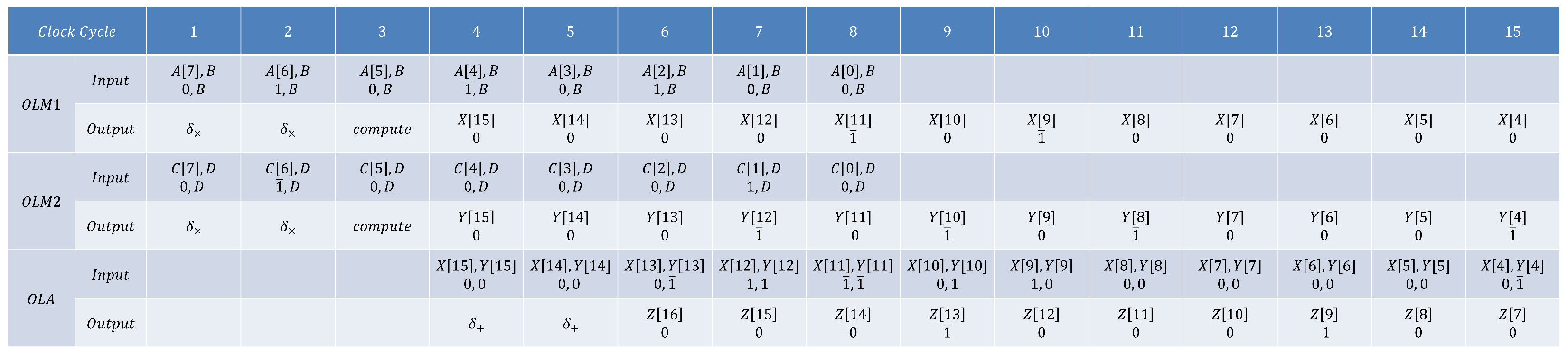 Electronics 13 01893 g006