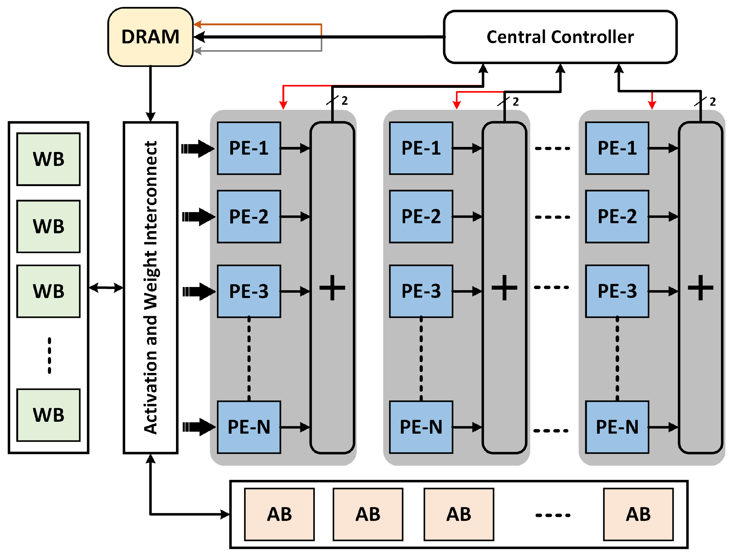 Electronics 13 01893 g008