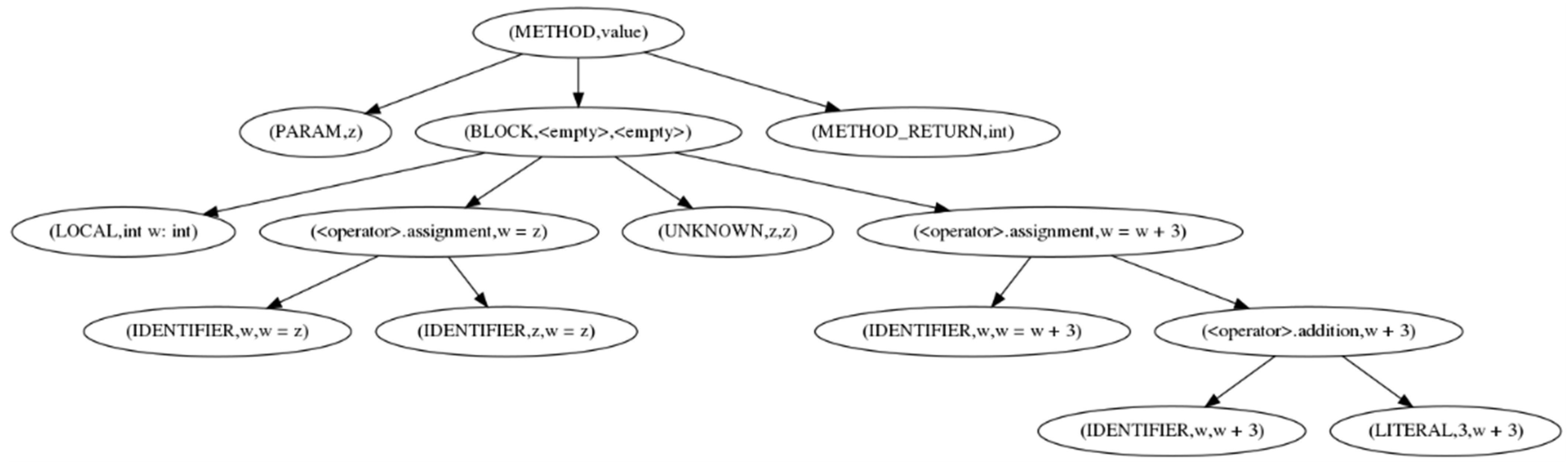 Electronics 13 01909 g004