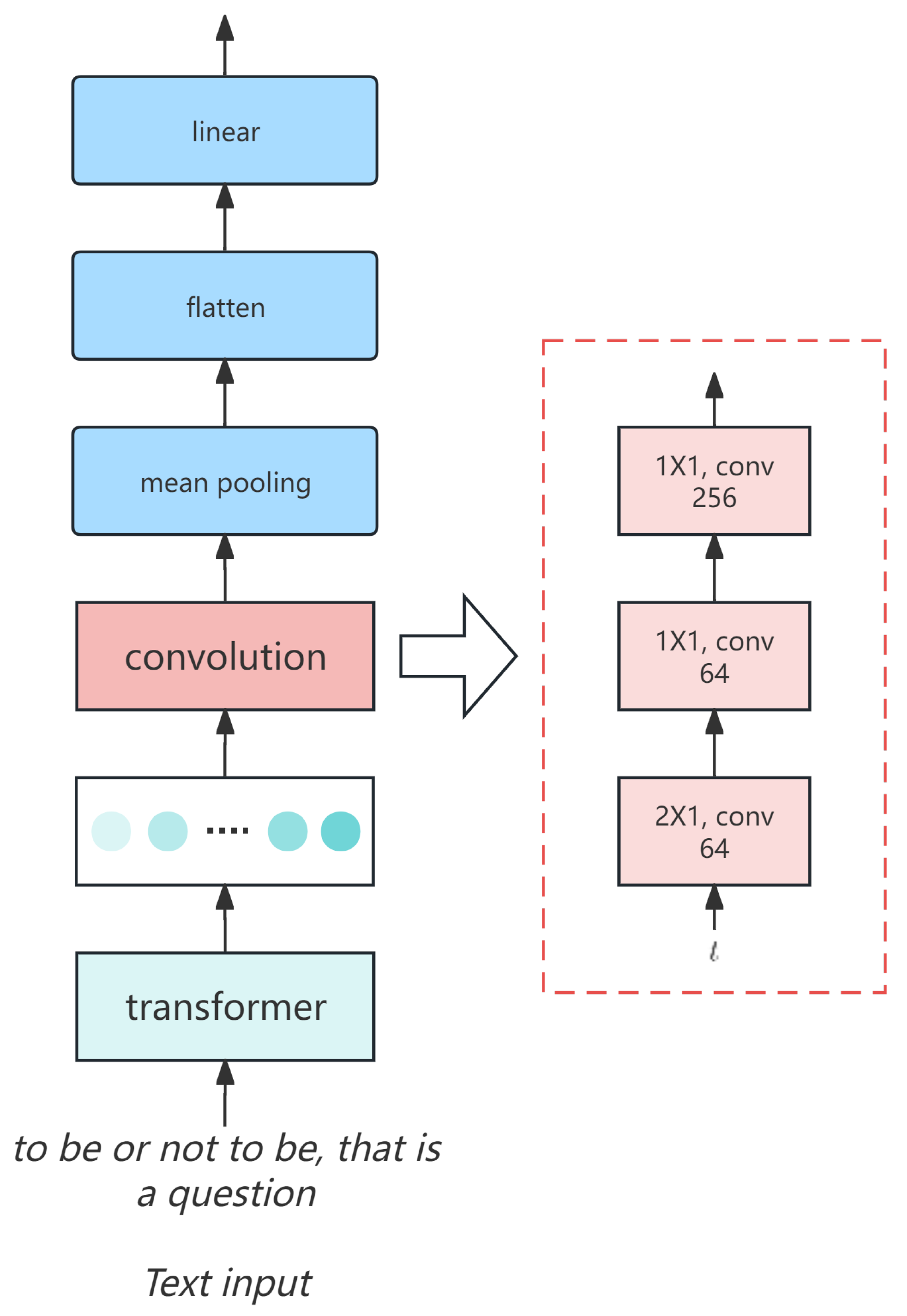 Electronics 13 01922 g006