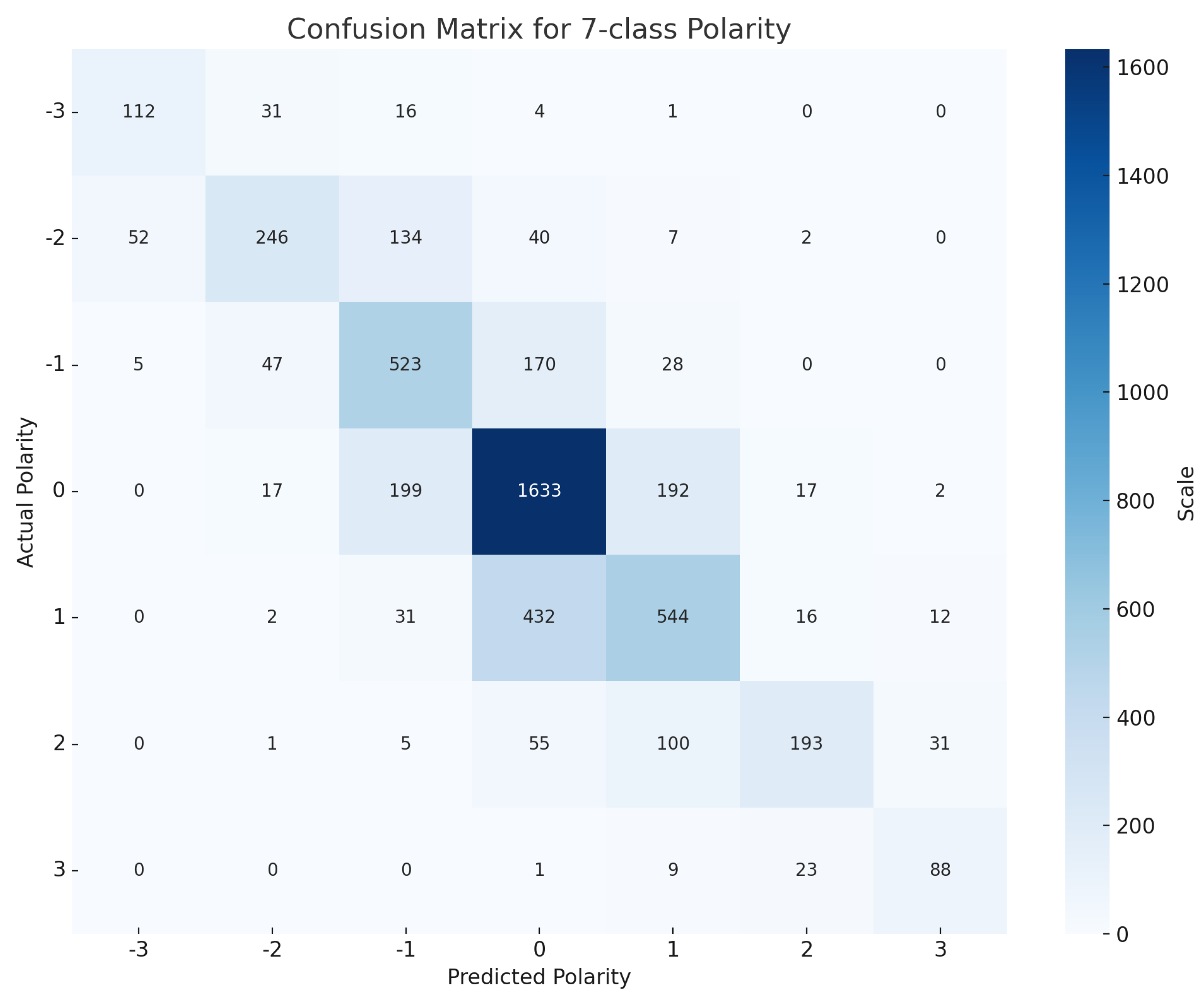 Electronics 13 01922 g009