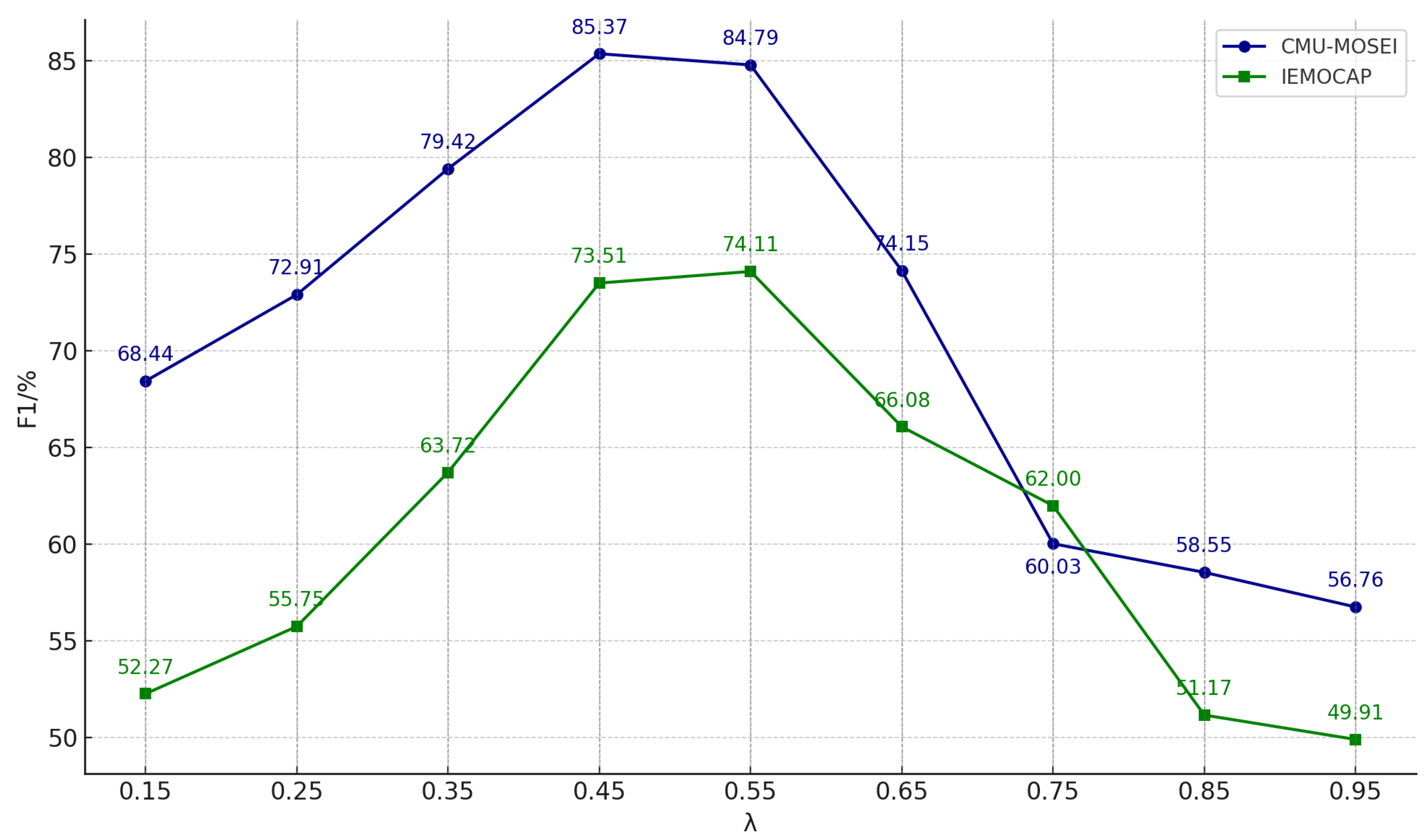 Electronics 13 01922 g011