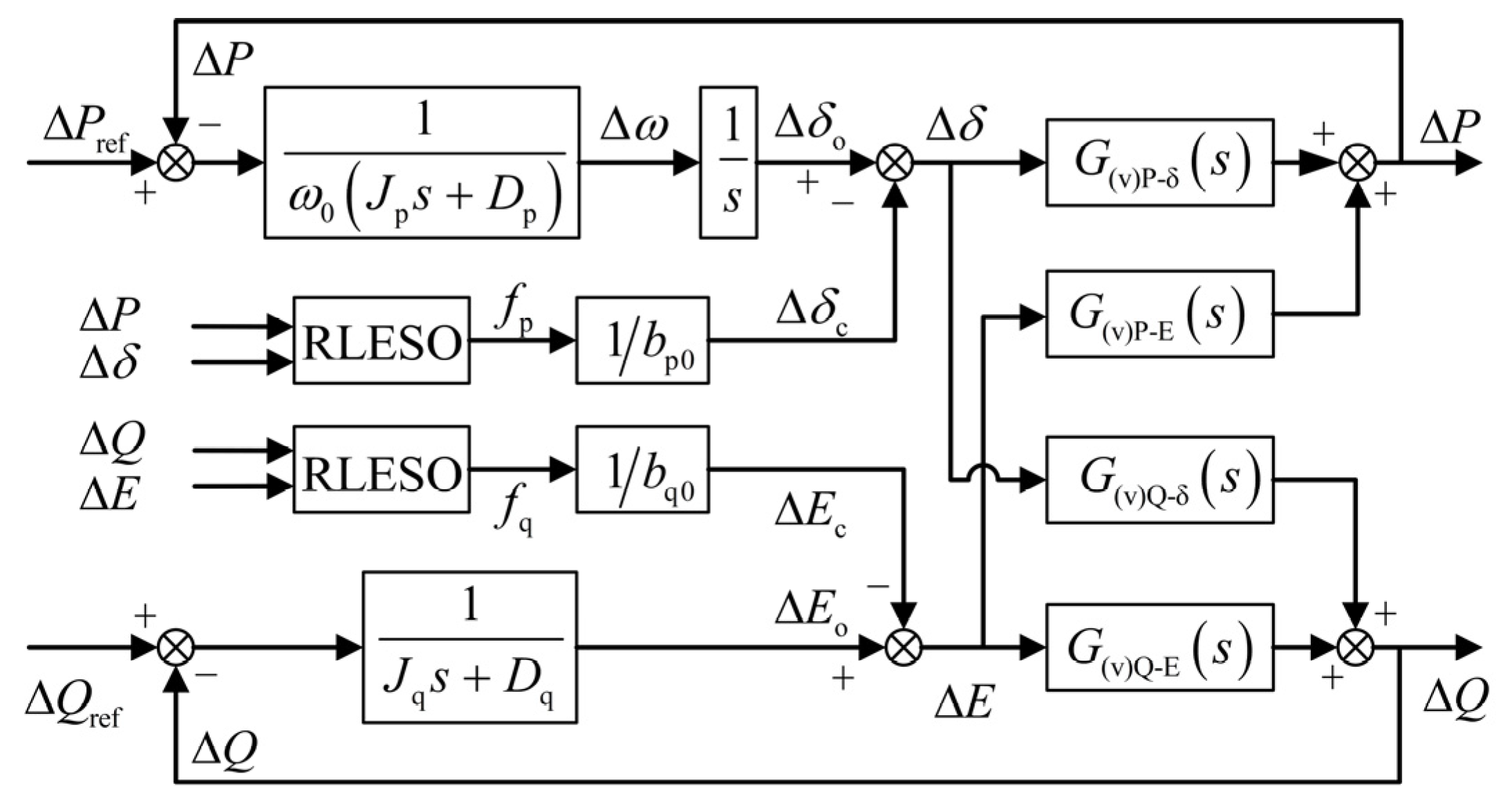 Electronics 13 01926 g004