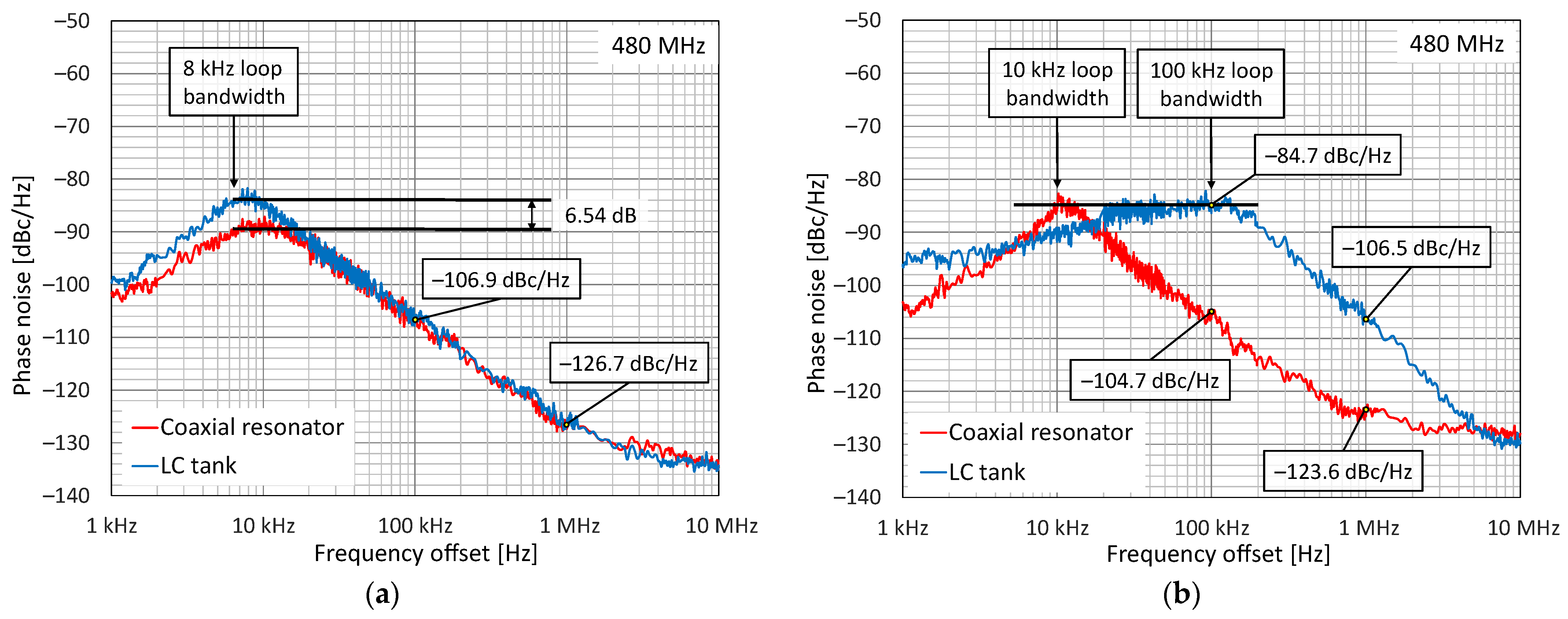 Electronics 13 01934 g009