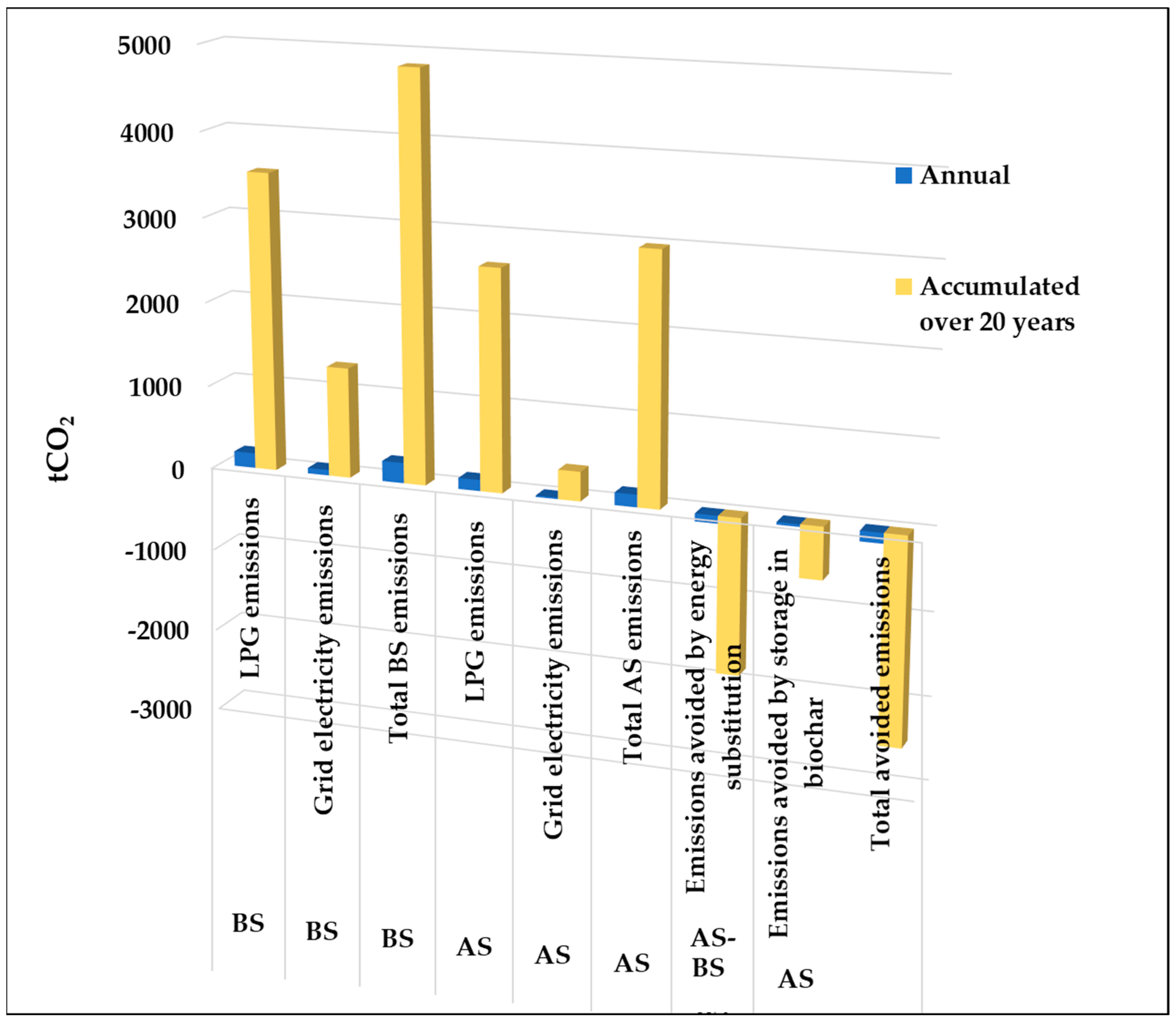 Energies 17 02256 g005