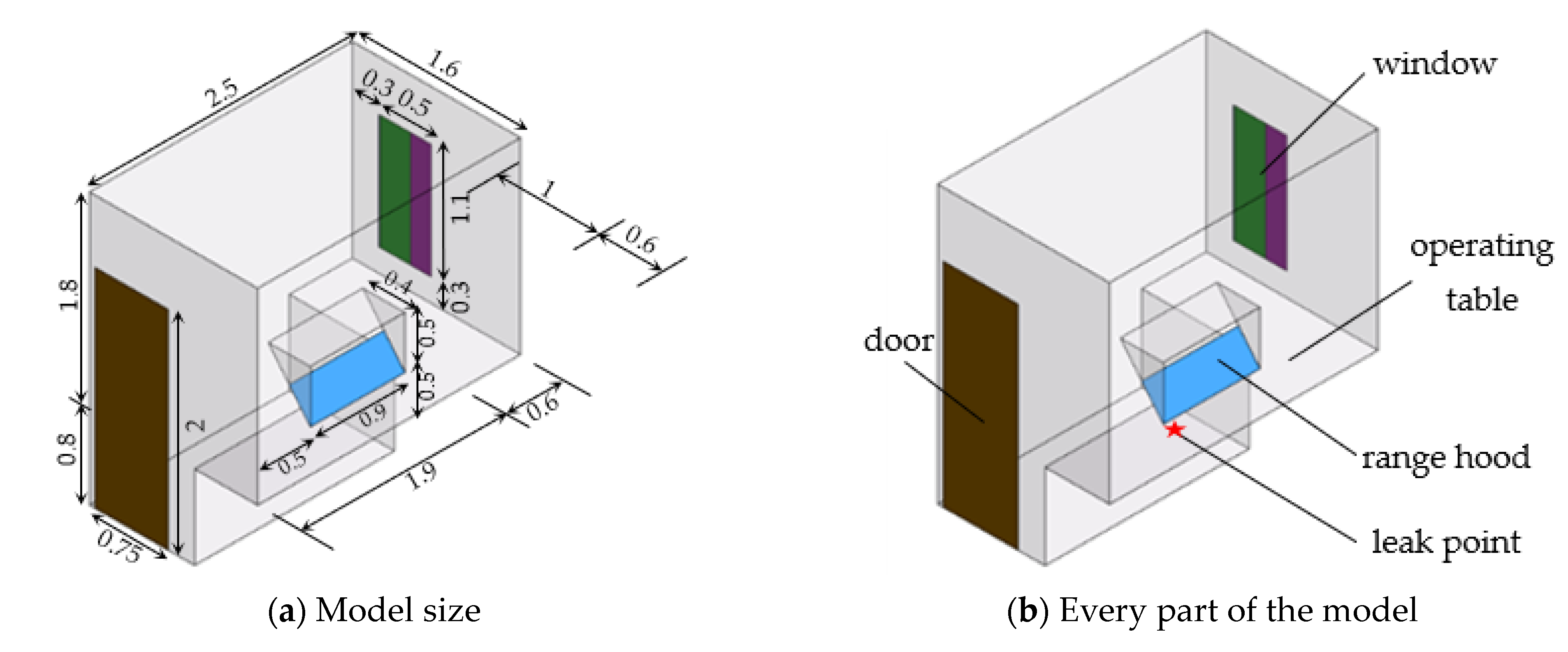 Energies 17 02320 g002