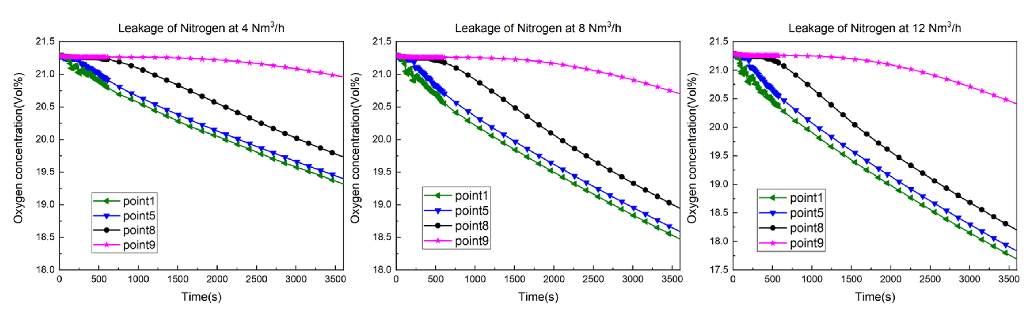 Energies 17 02320 g011