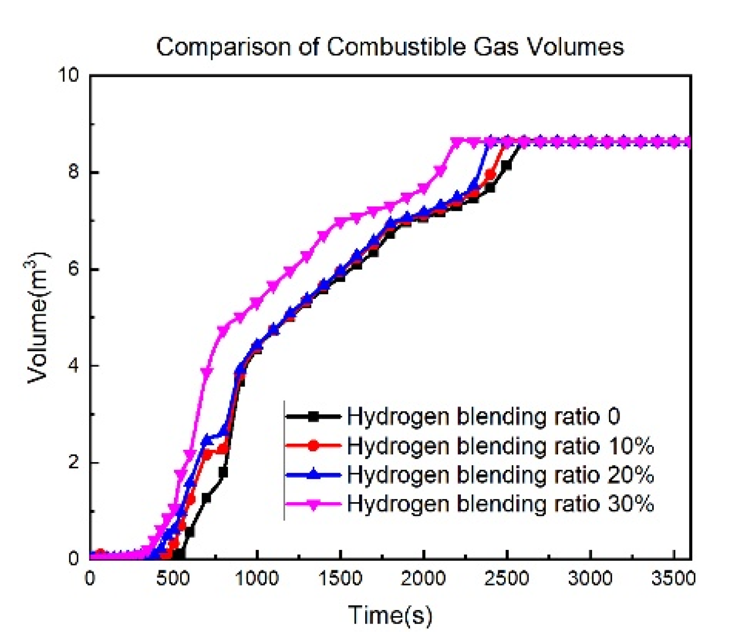 Energies 17 02320 g016