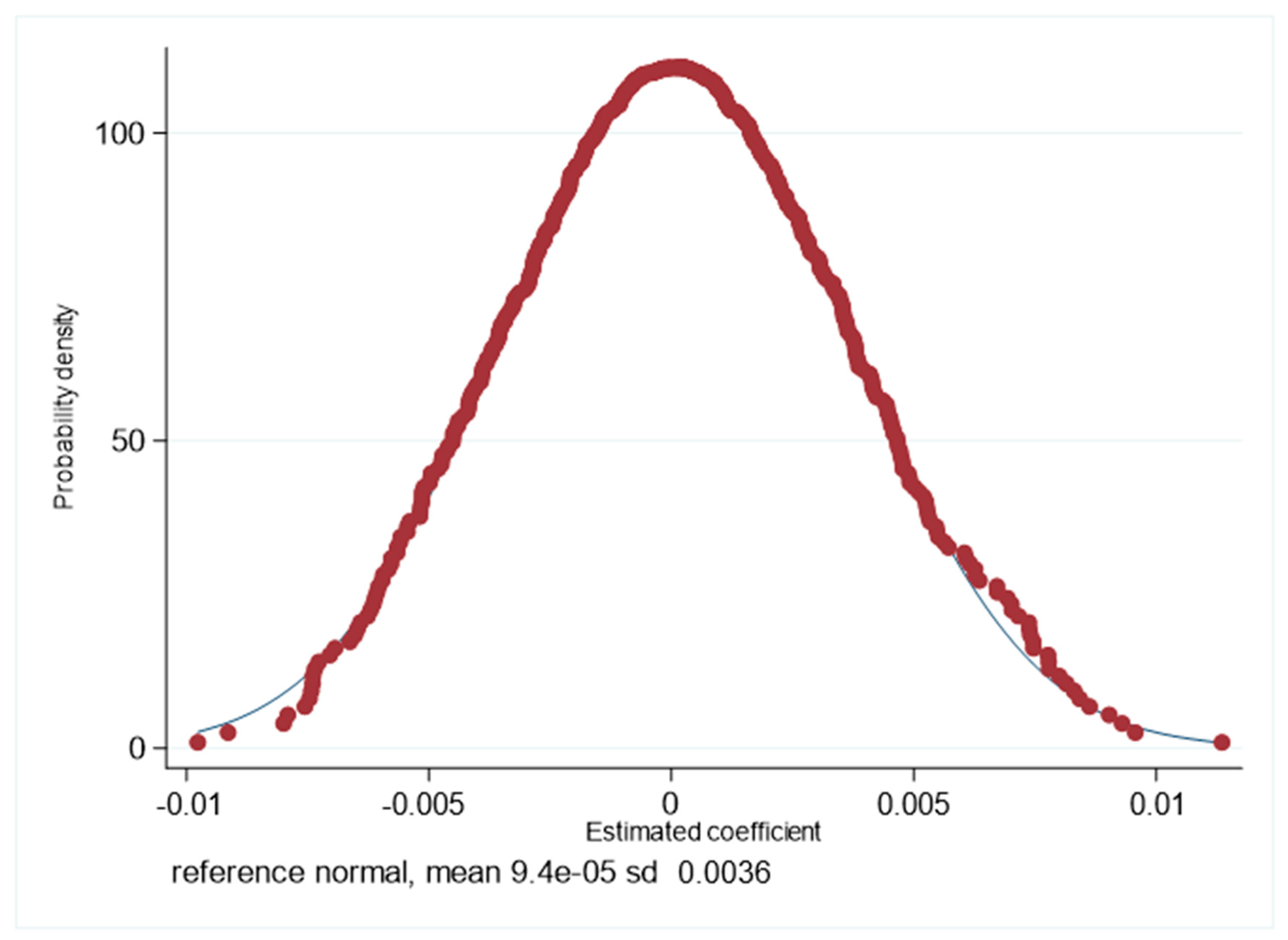Energies 17 02342 g003