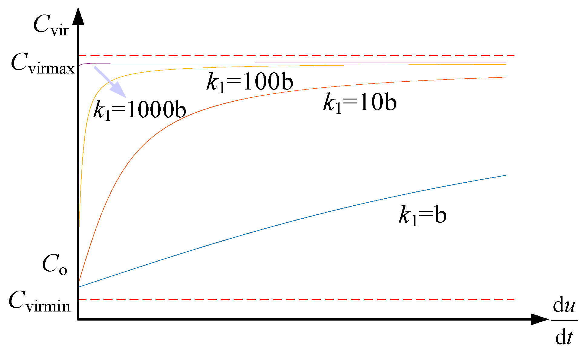 Energies 17 02401 g005
